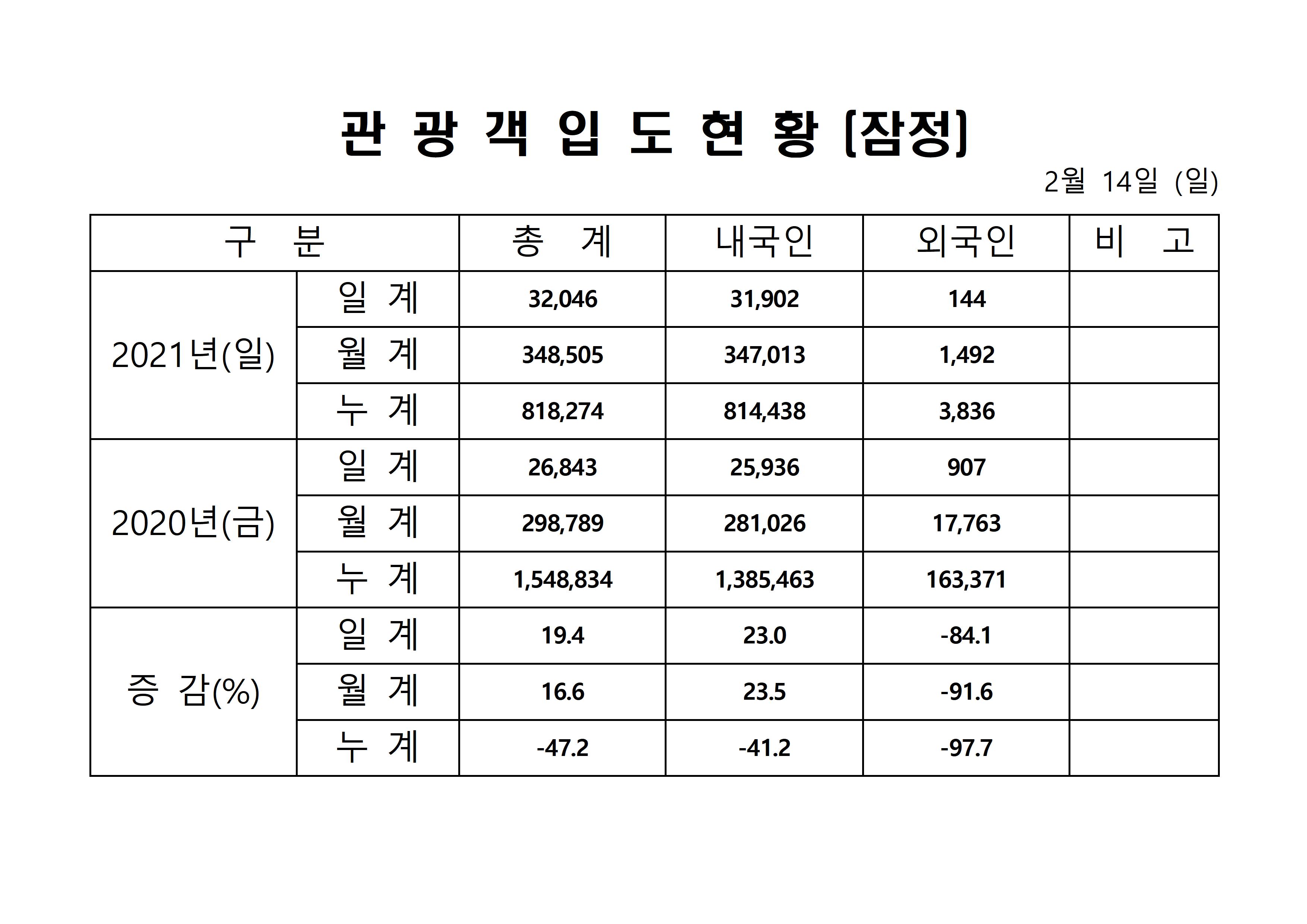 홈페이지 양식001.jpg