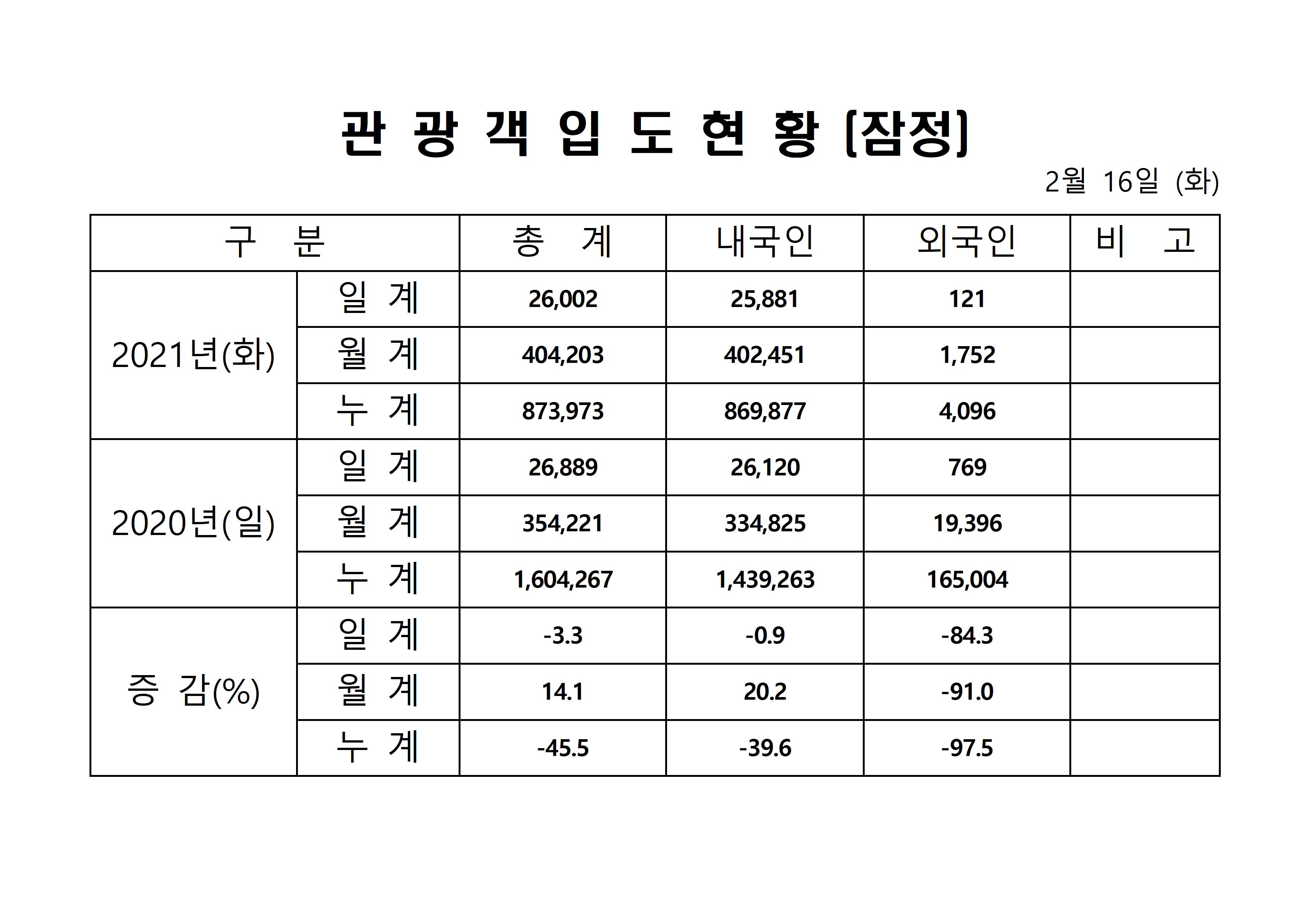 홈페이지 양식001.jpg