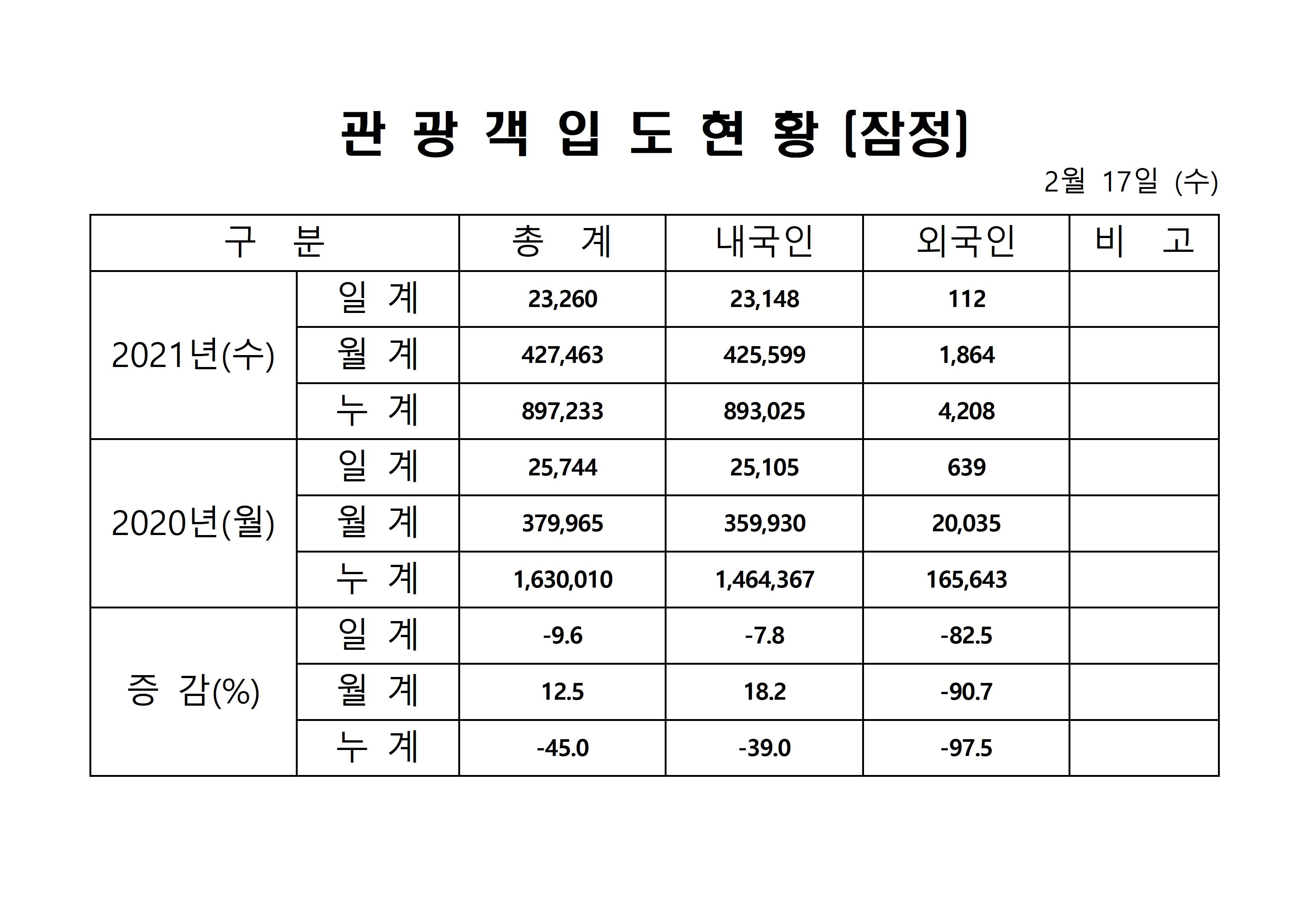 홈페이지 양식001.jpg