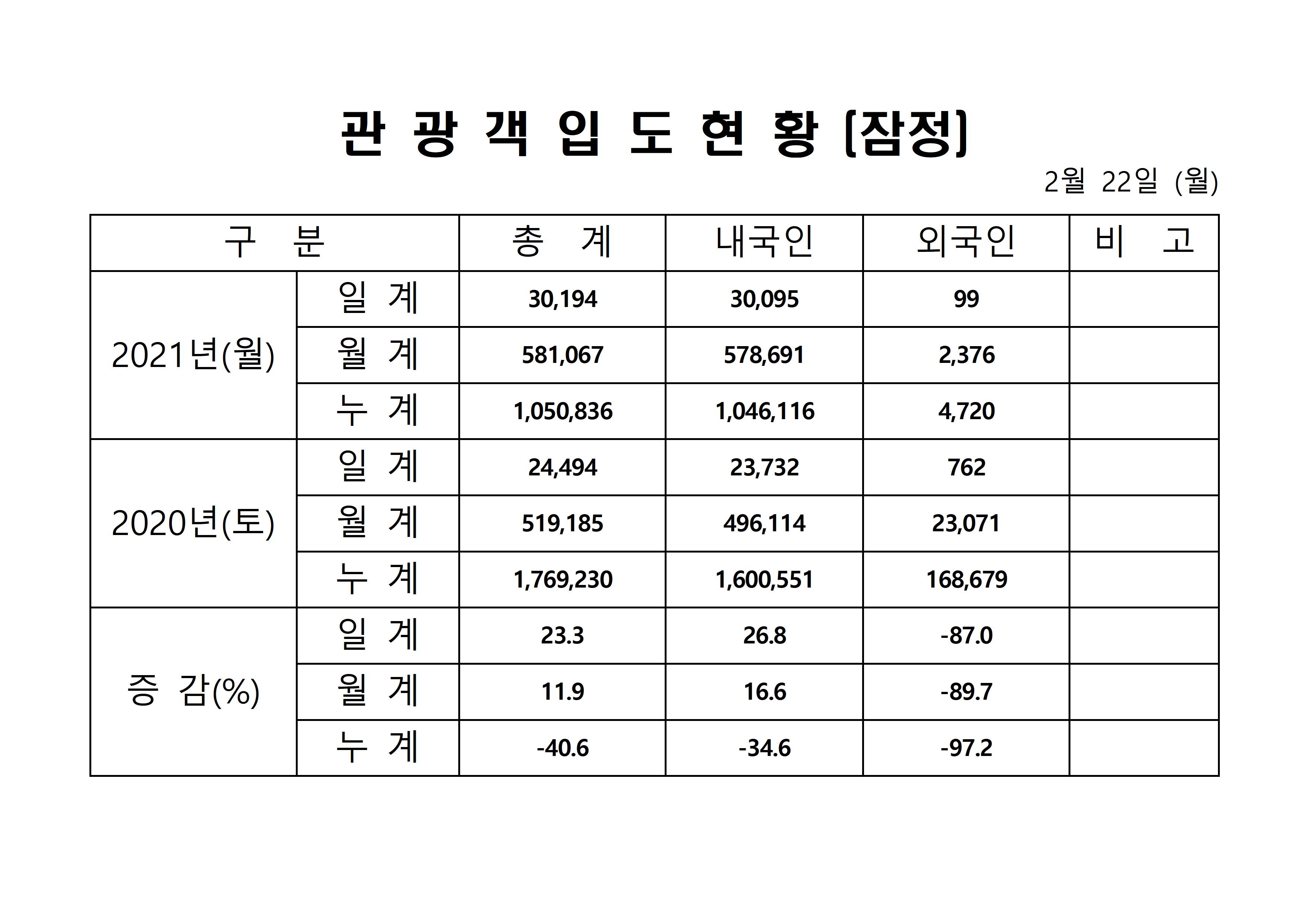 홈페이지 양식001.jpg