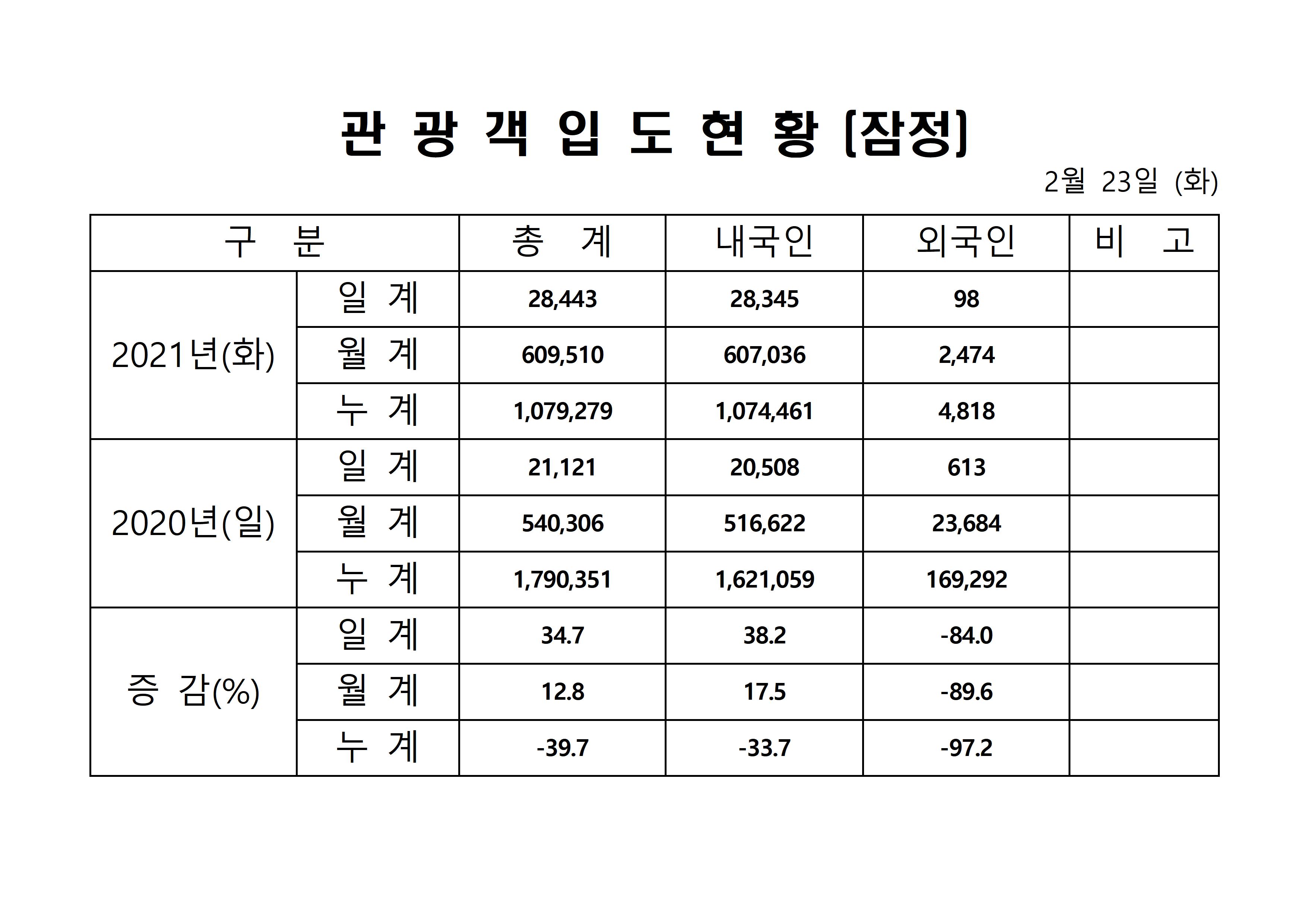 홈페이지 양식001.jpg