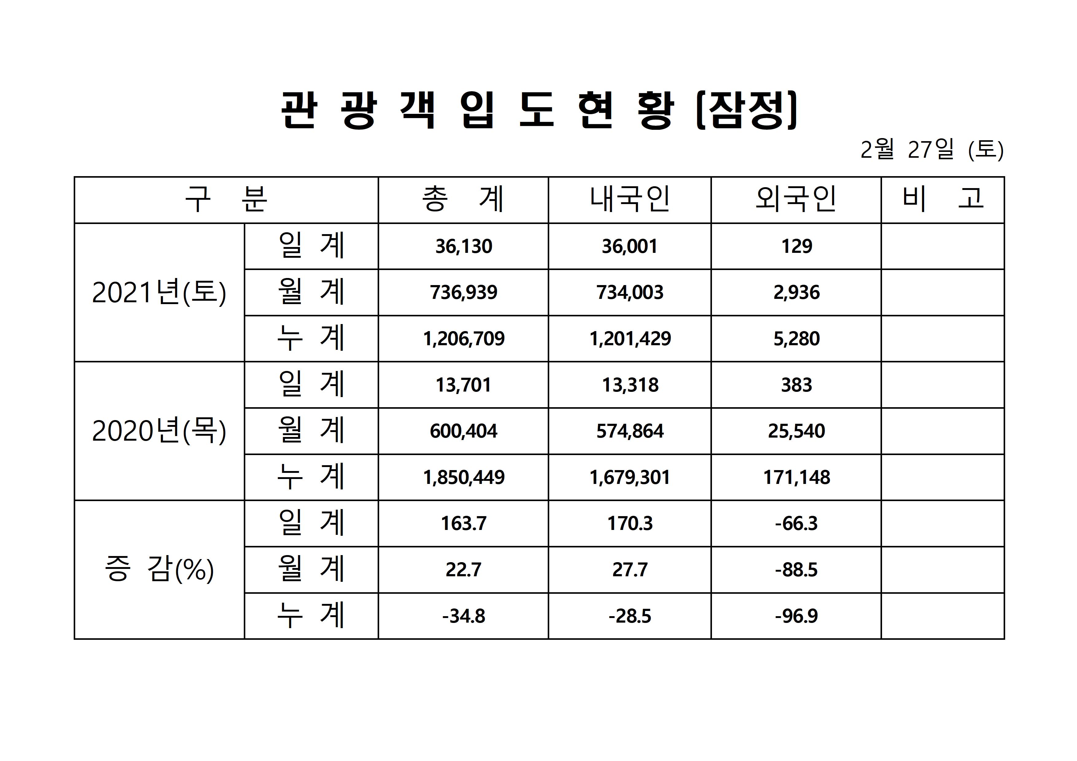 홈페이지 양식001.jpg