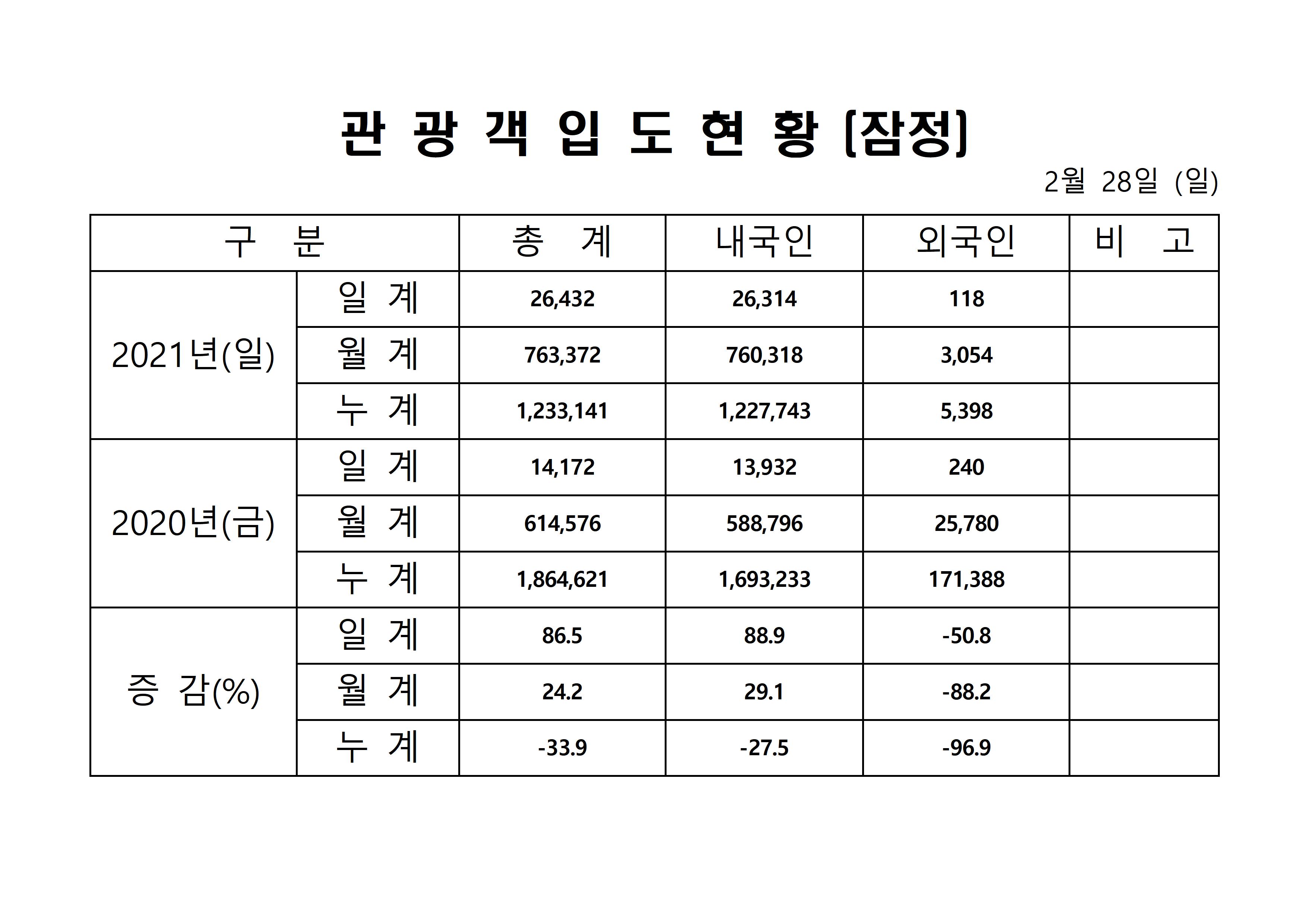홈페이지 양식001.jpg