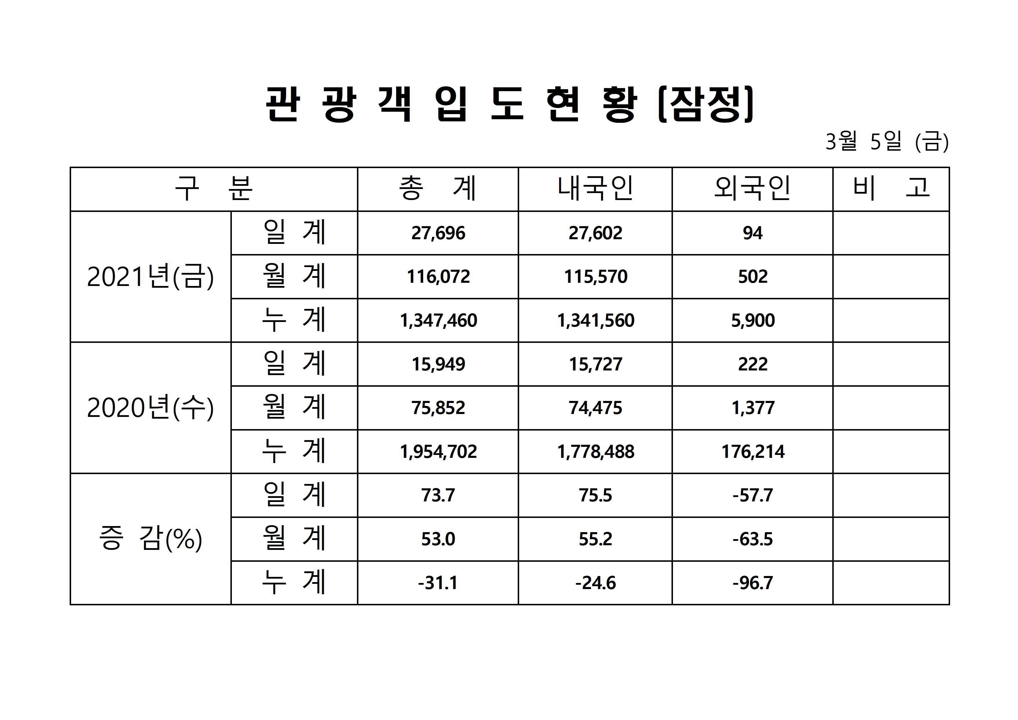 홈페이지 양식001.jpg