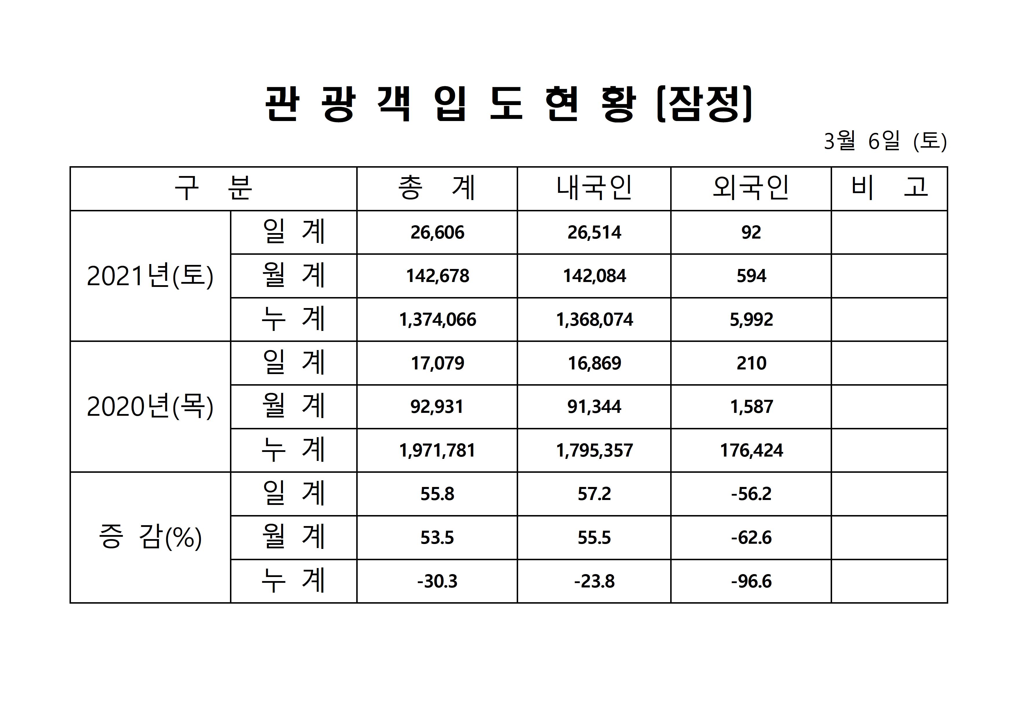 홈페이지 양식001.jpg