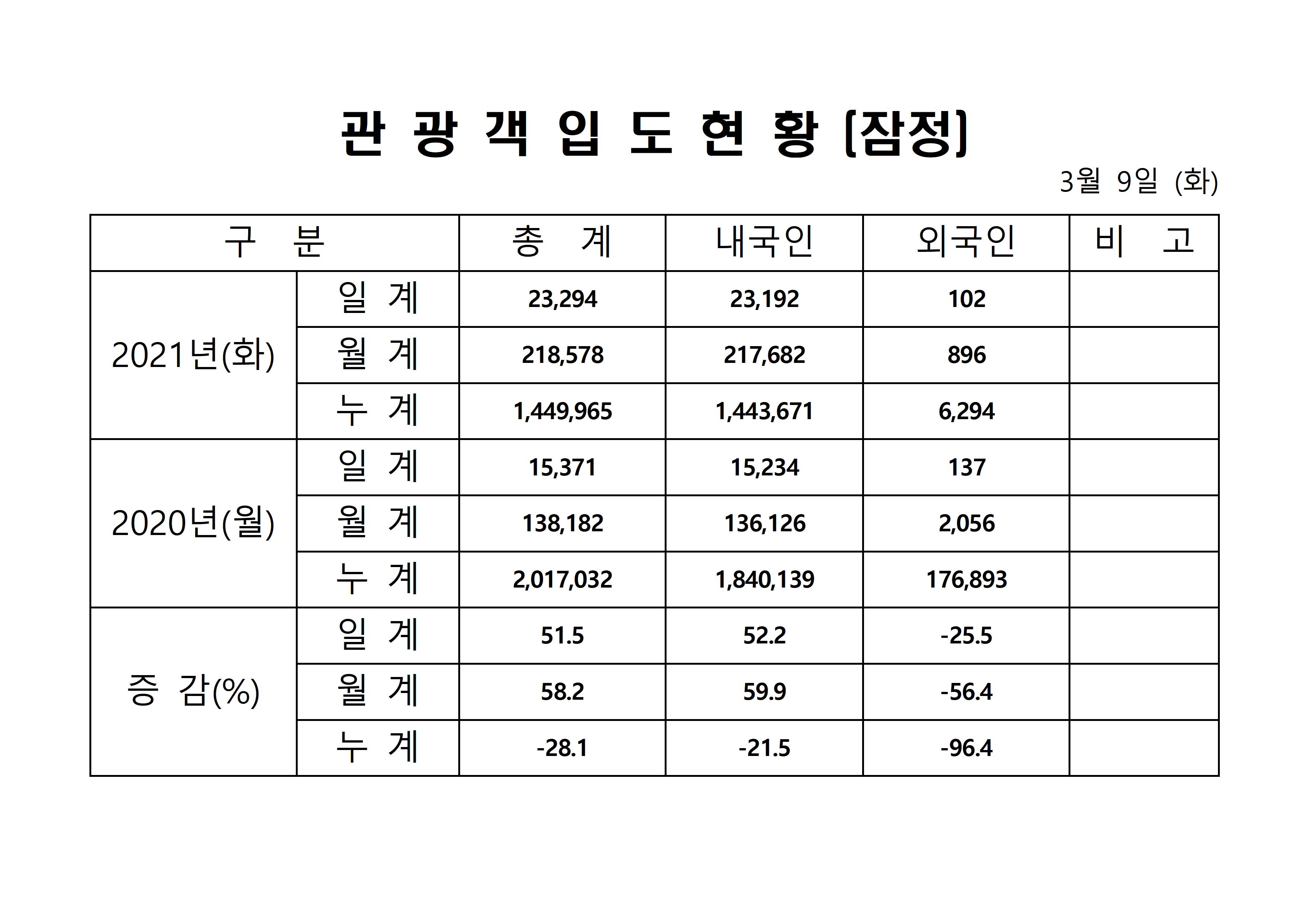 홈페이지 양식001.jpg