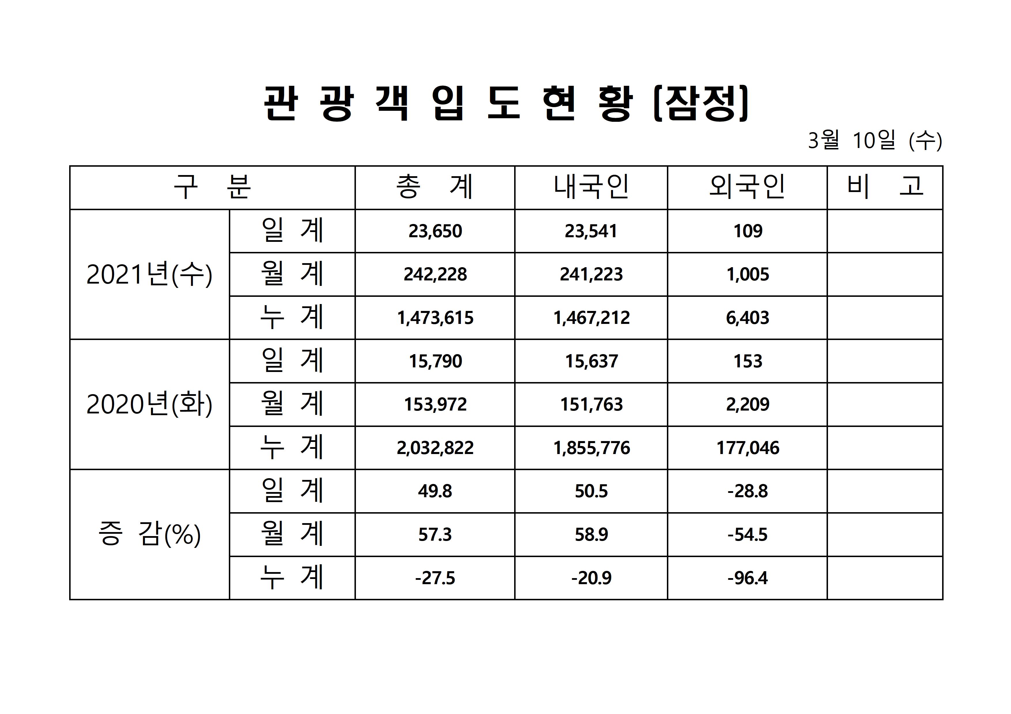 홈페이지 양식001.jpg