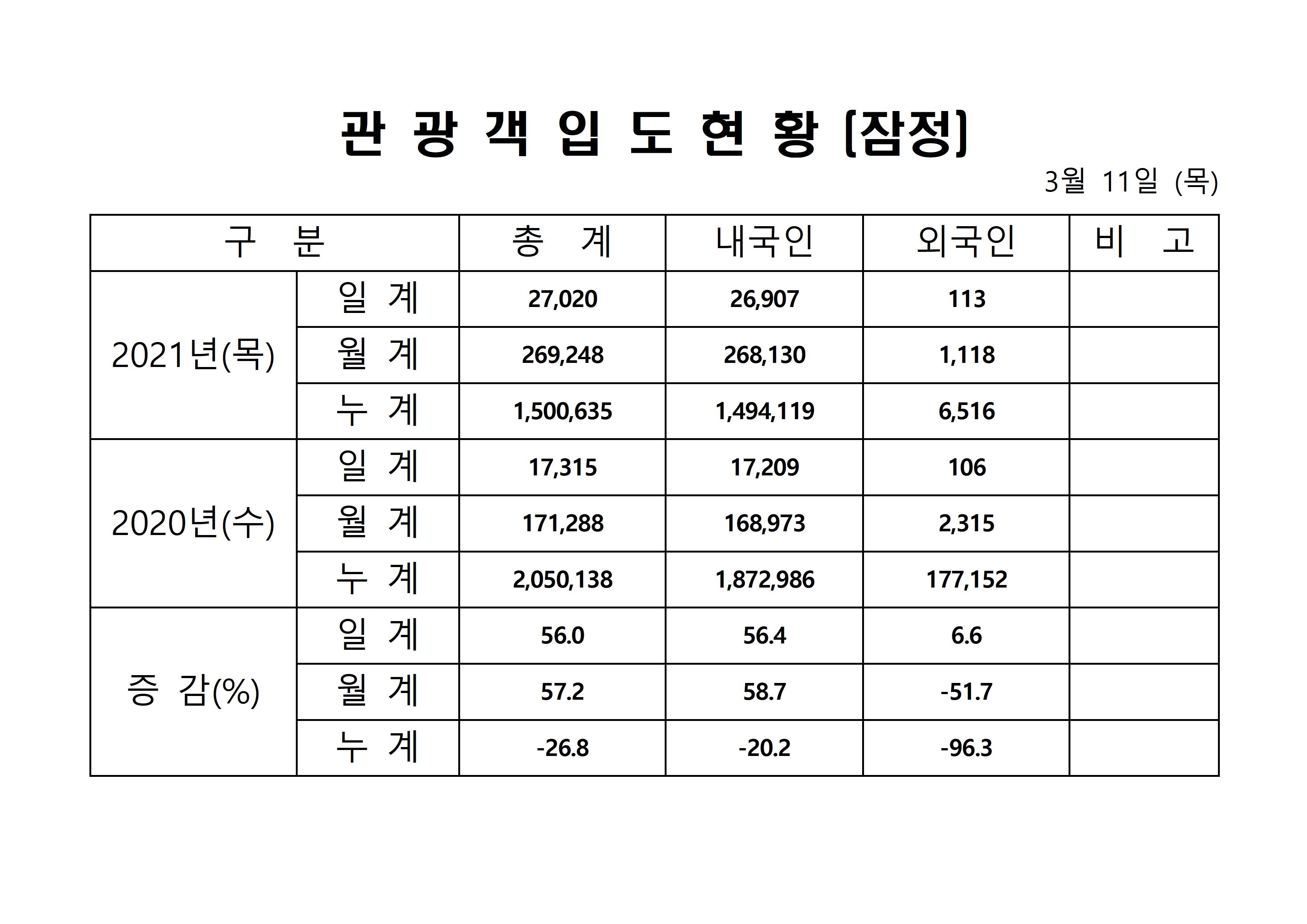 홈페이지 양식001.jpg