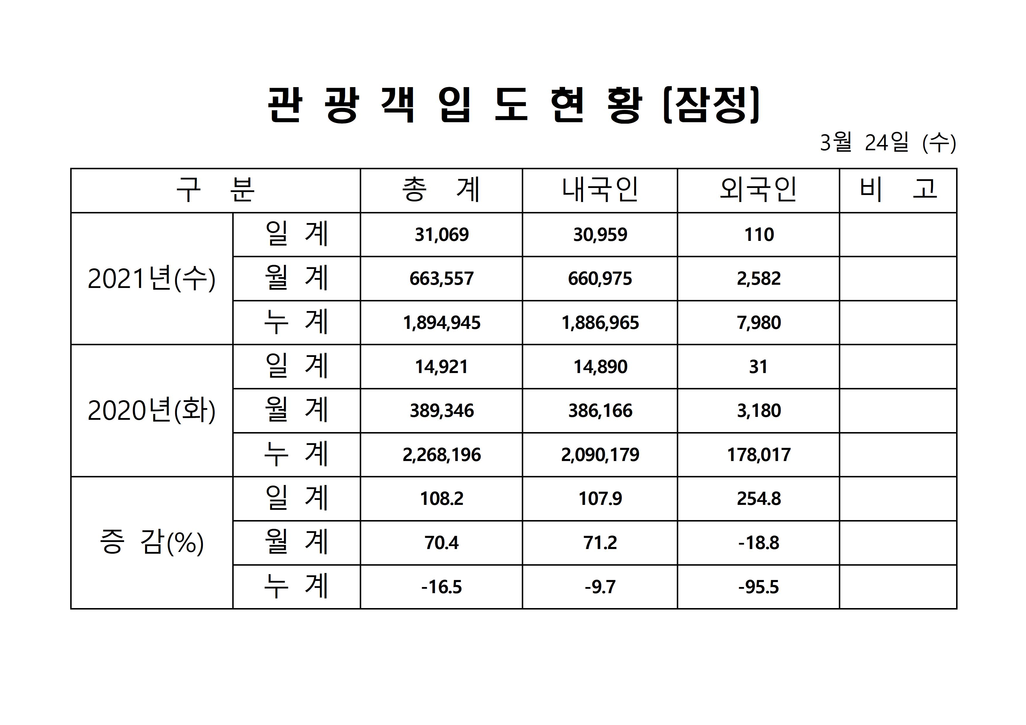 홈페이지 양식001.jpg