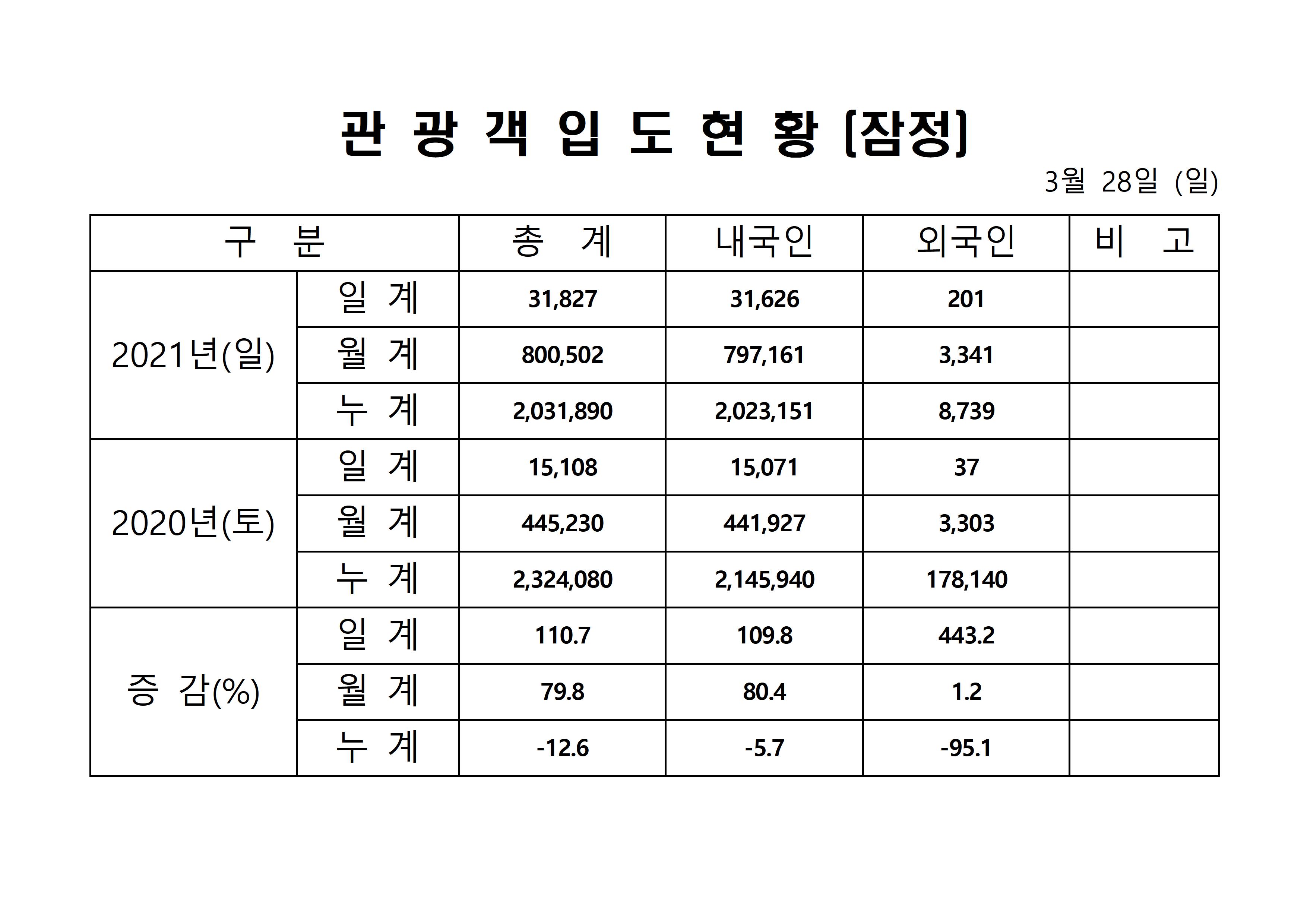 홈페이지 양식001.jpg