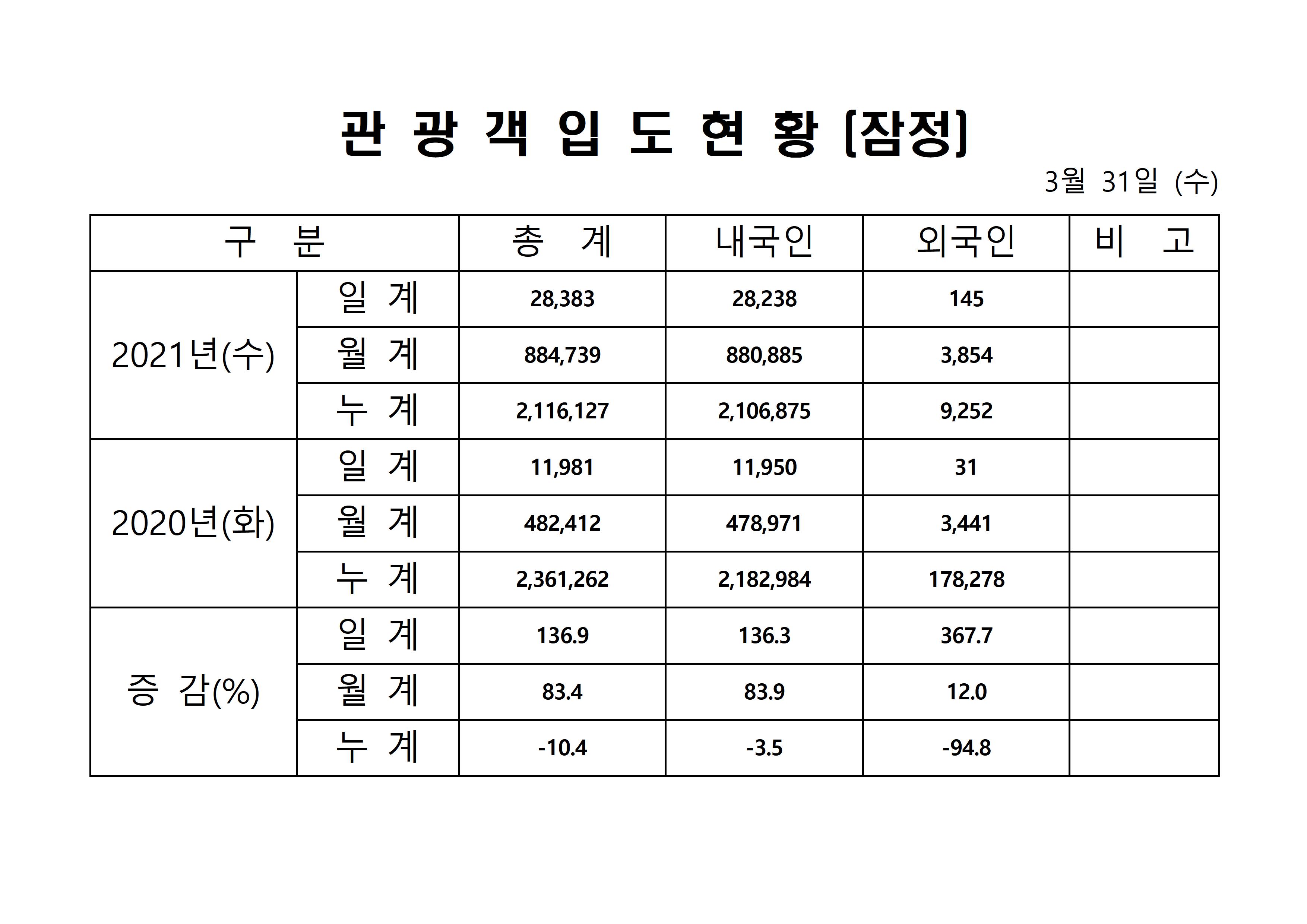 홈페이지 양식001.jpg