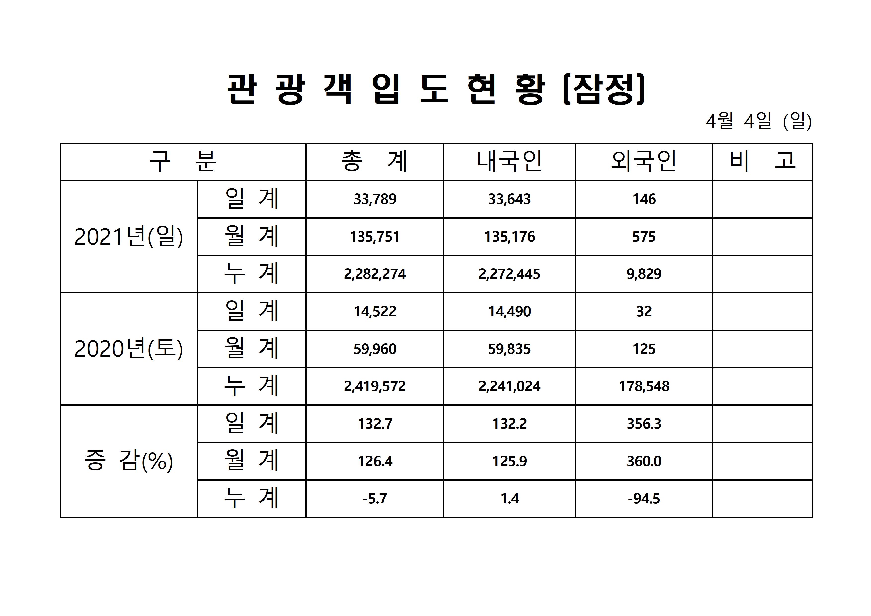 홈페이지 양식001.jpg