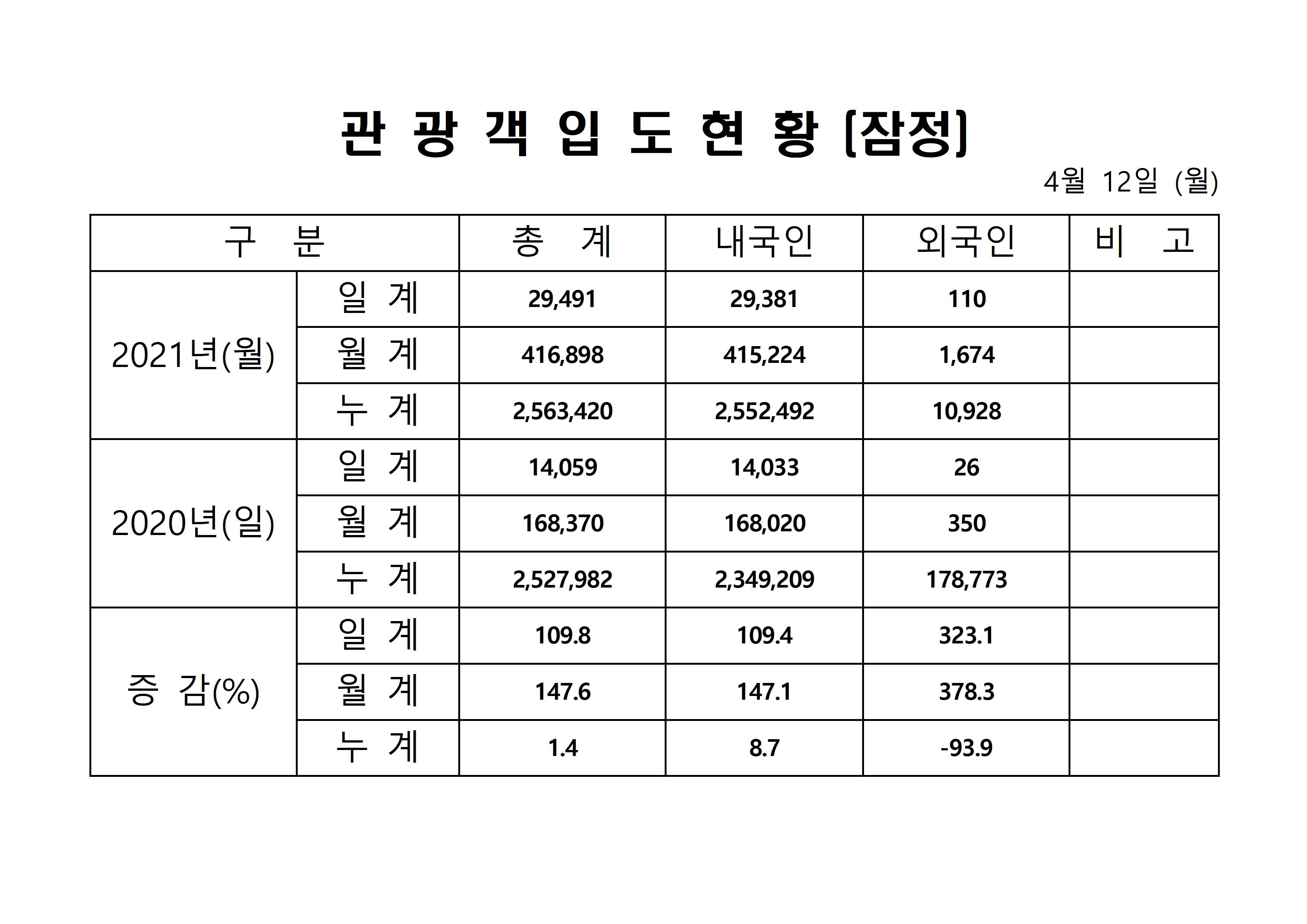 홈페이지 양식001.jpg