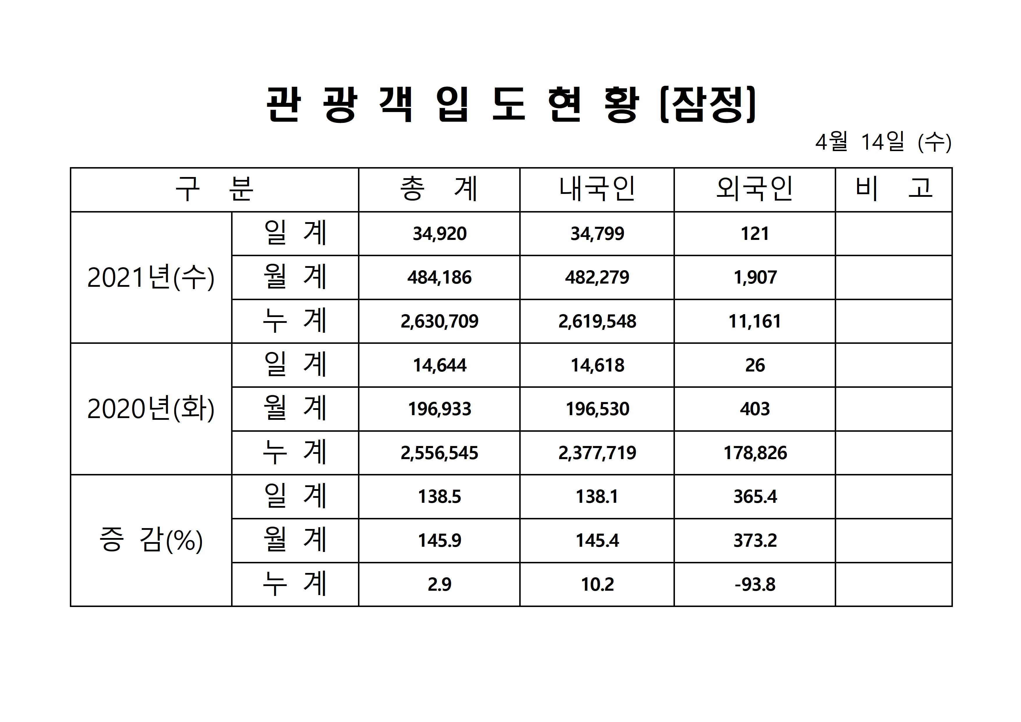 홈페이지 양식001.jpg