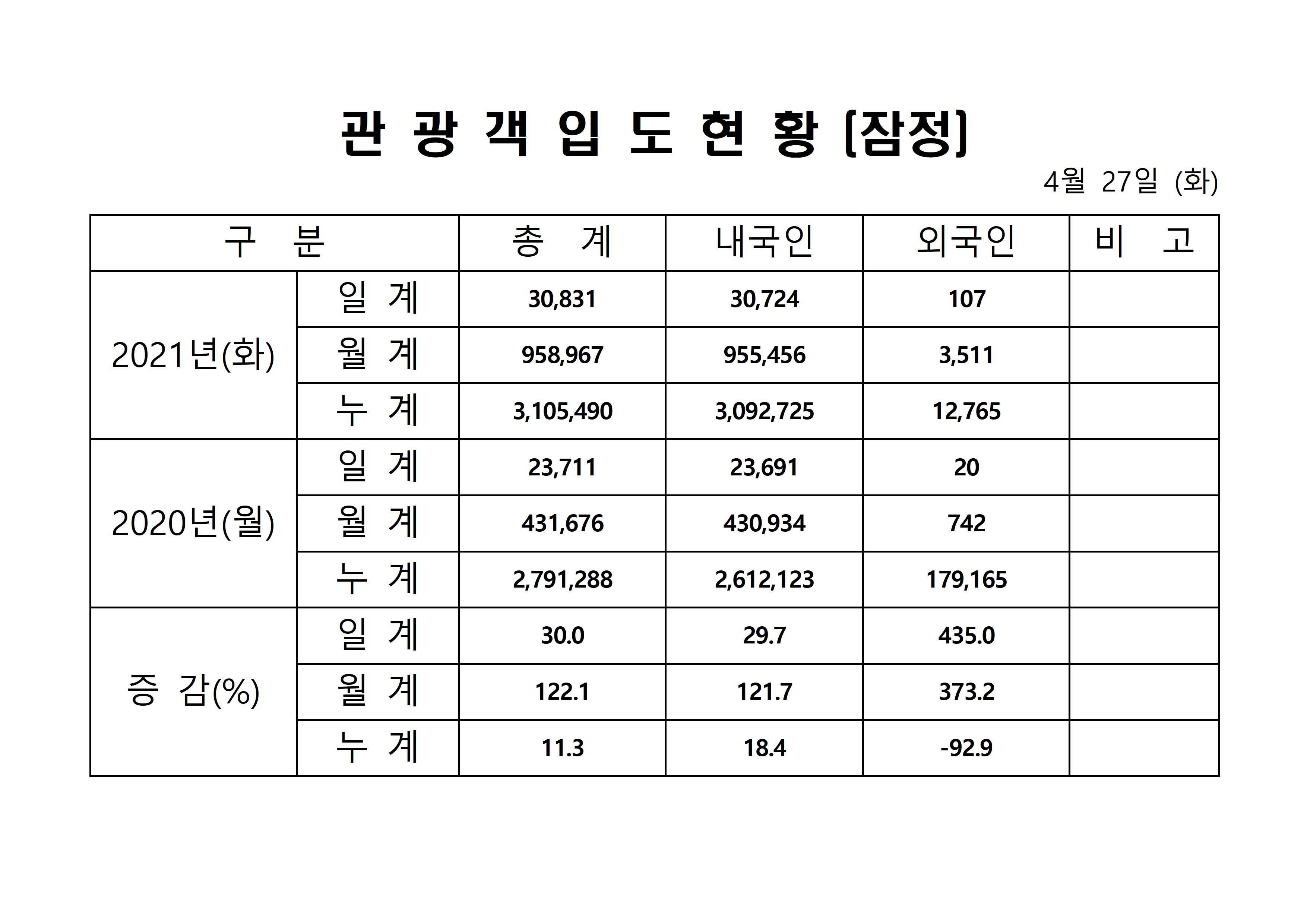 홈페이지 양식001.jpg