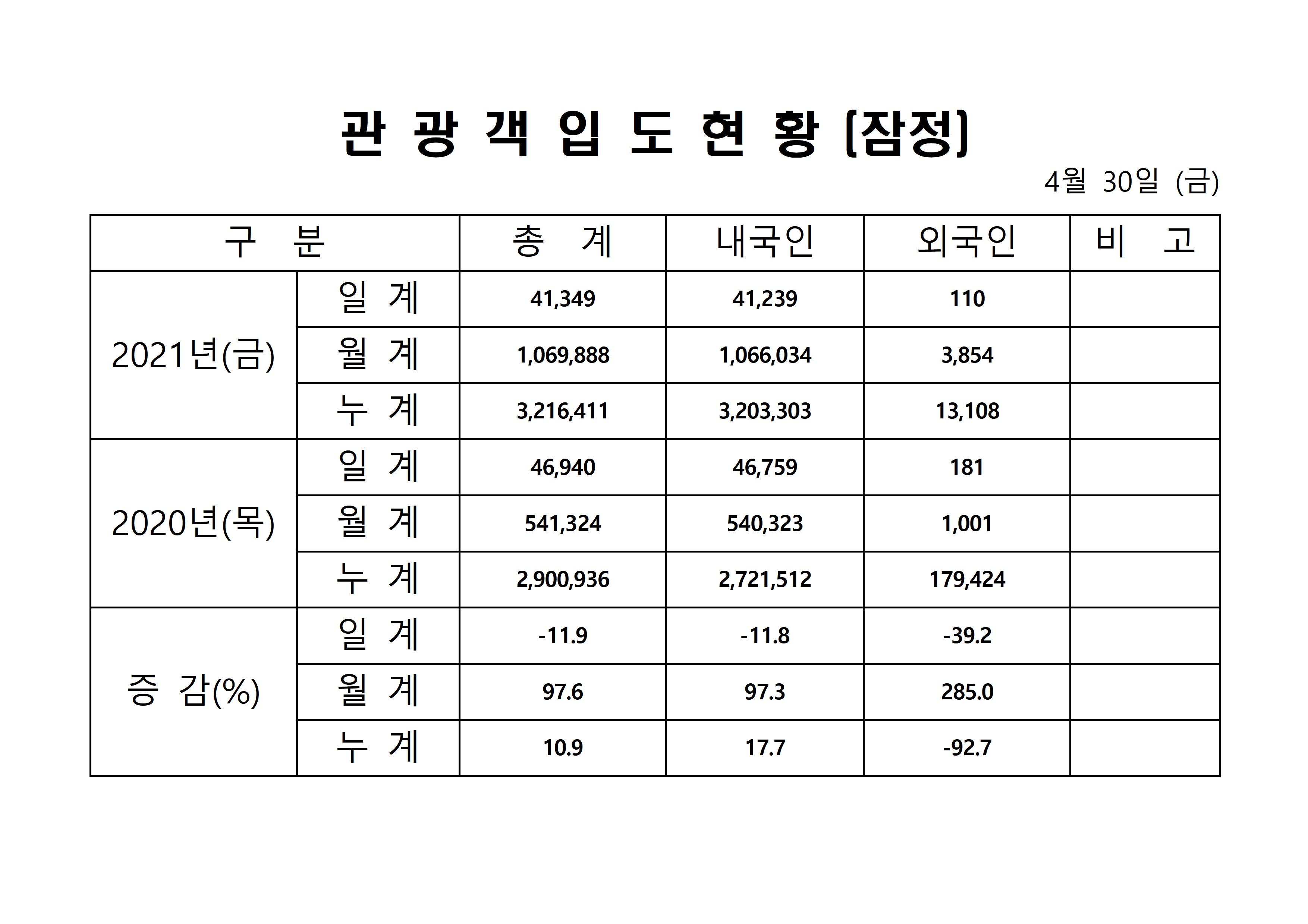 홈페이지 양식001.jpg