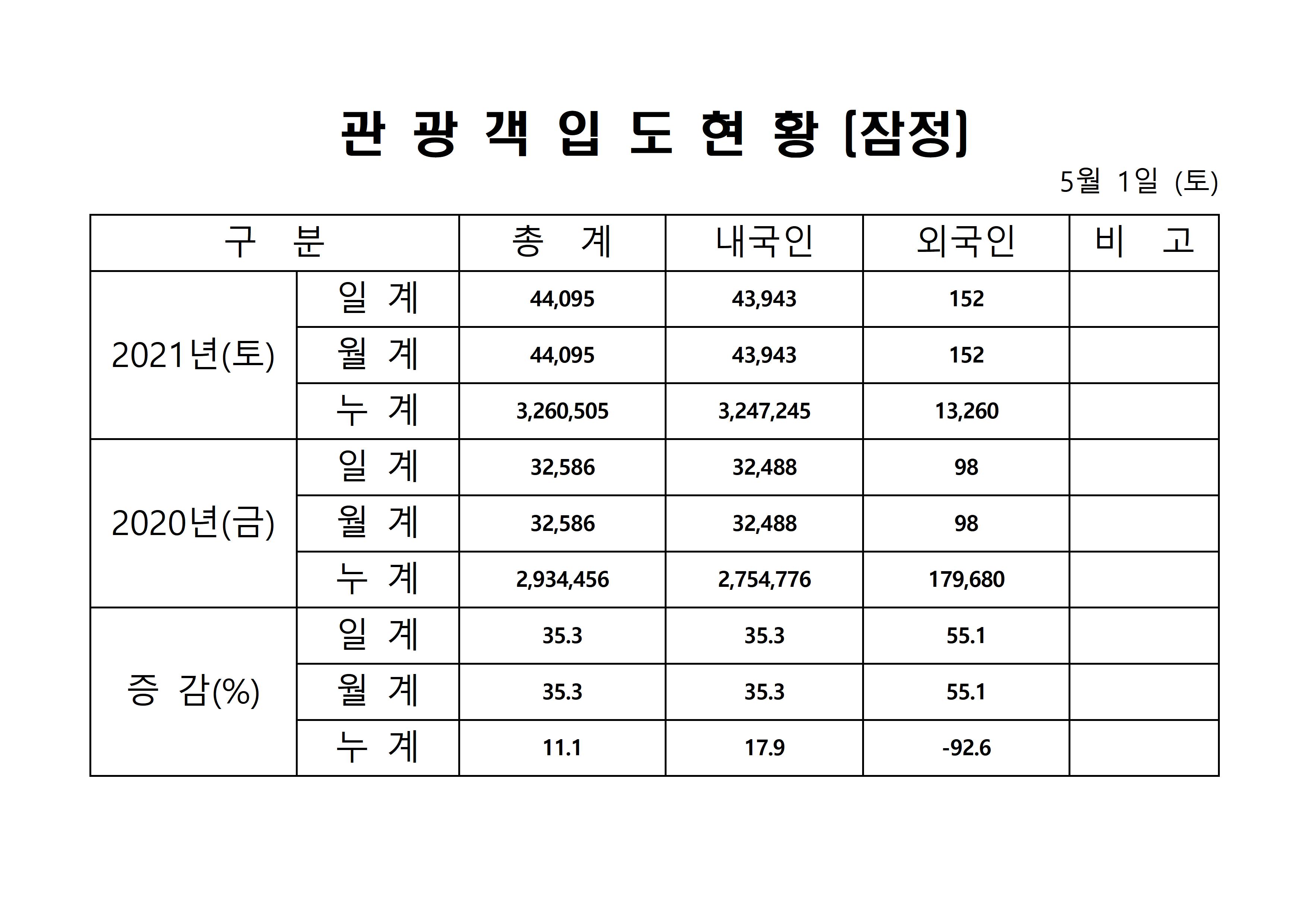 홈페이지 양식001.jpg