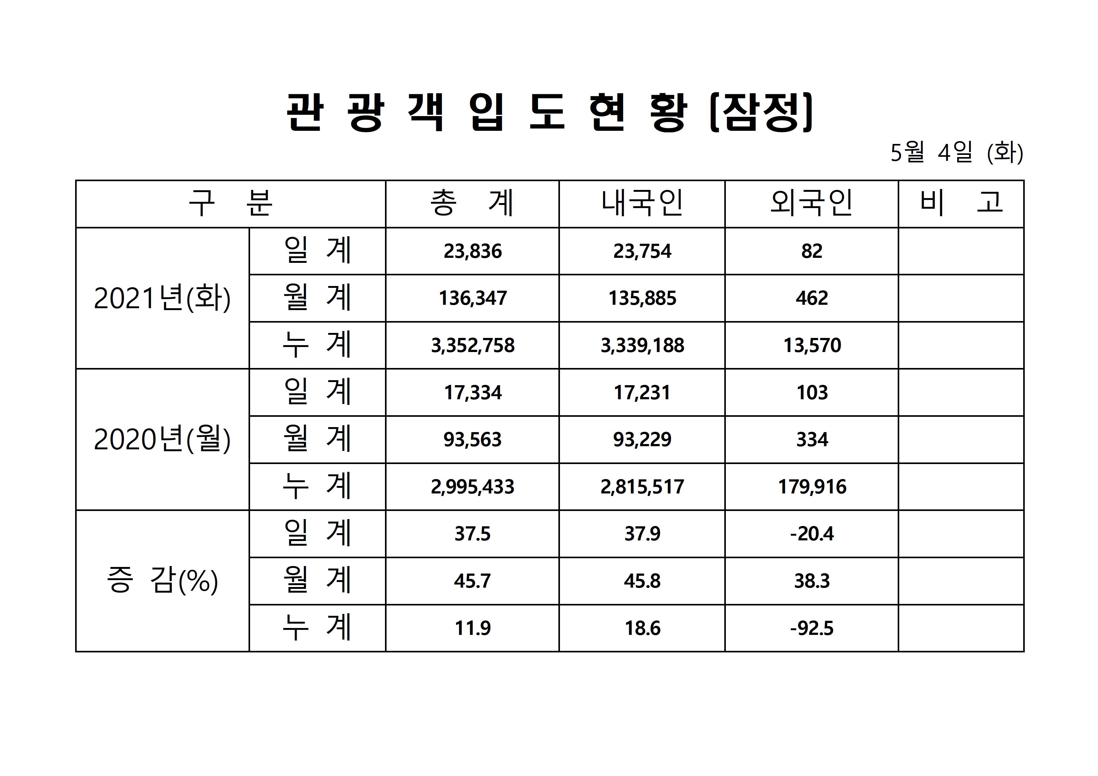 홈페이지 양식001.jpg
