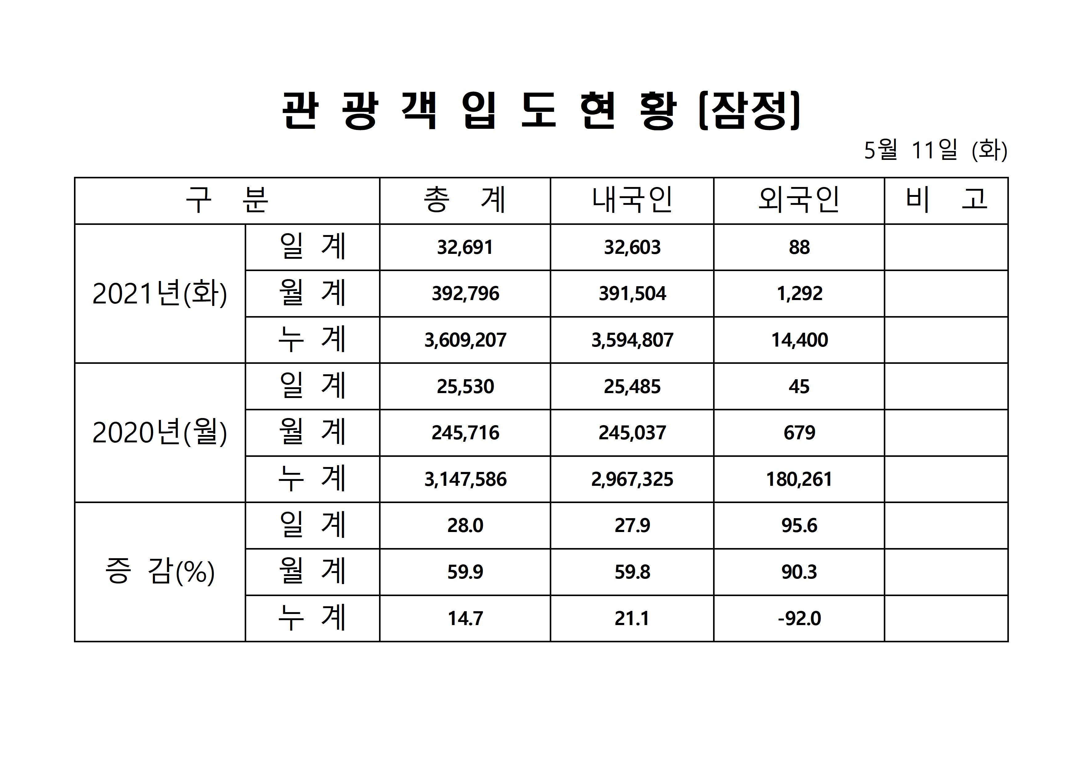 홈페이지 양식001.jpg