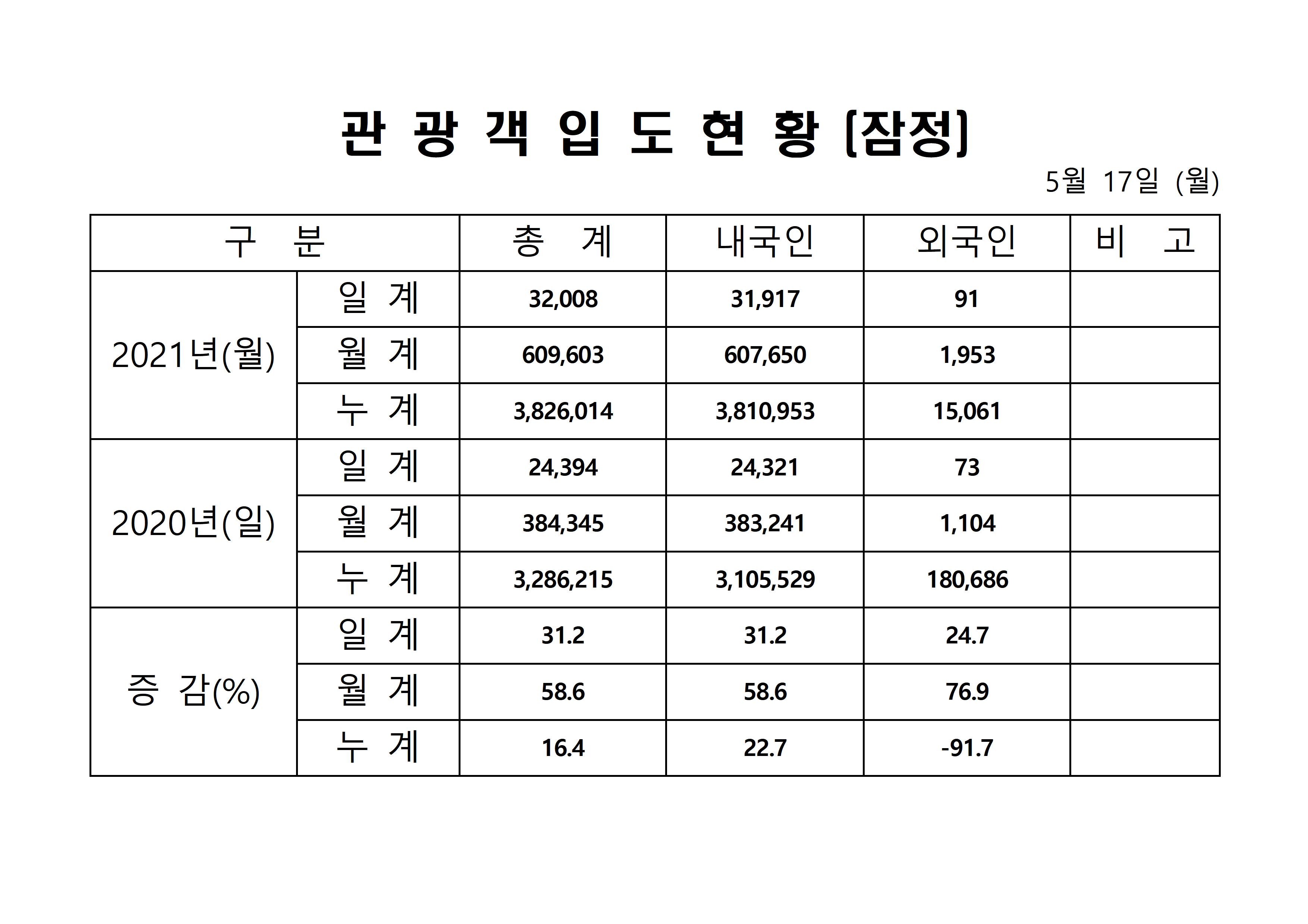 홈페이지 양식001.jpg