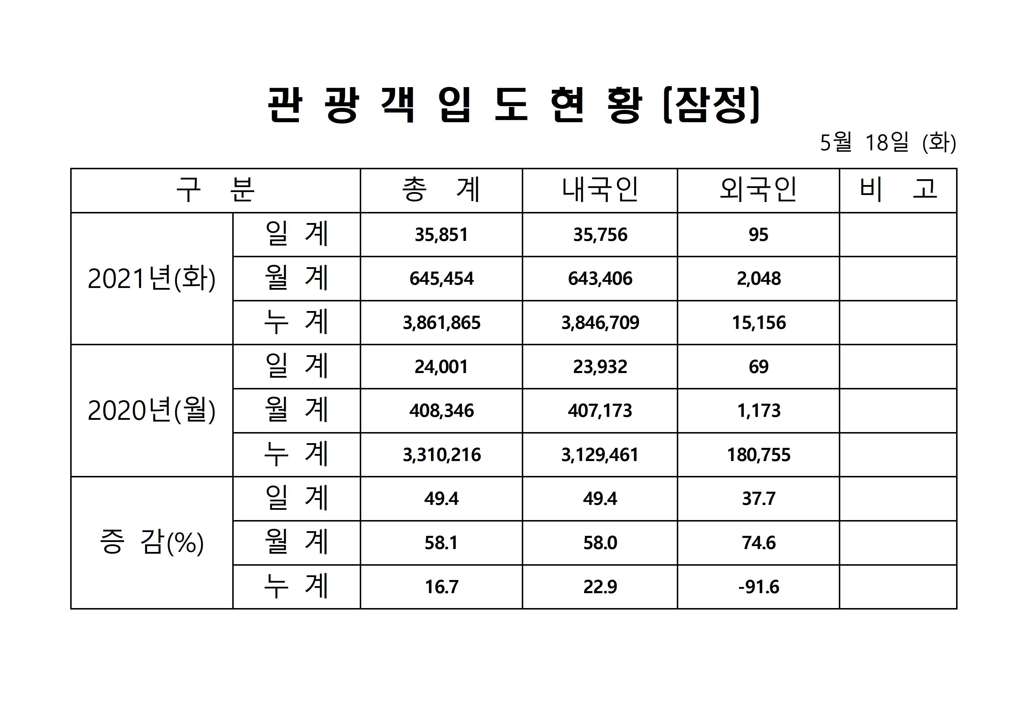 홈페이지 양식001.jpg