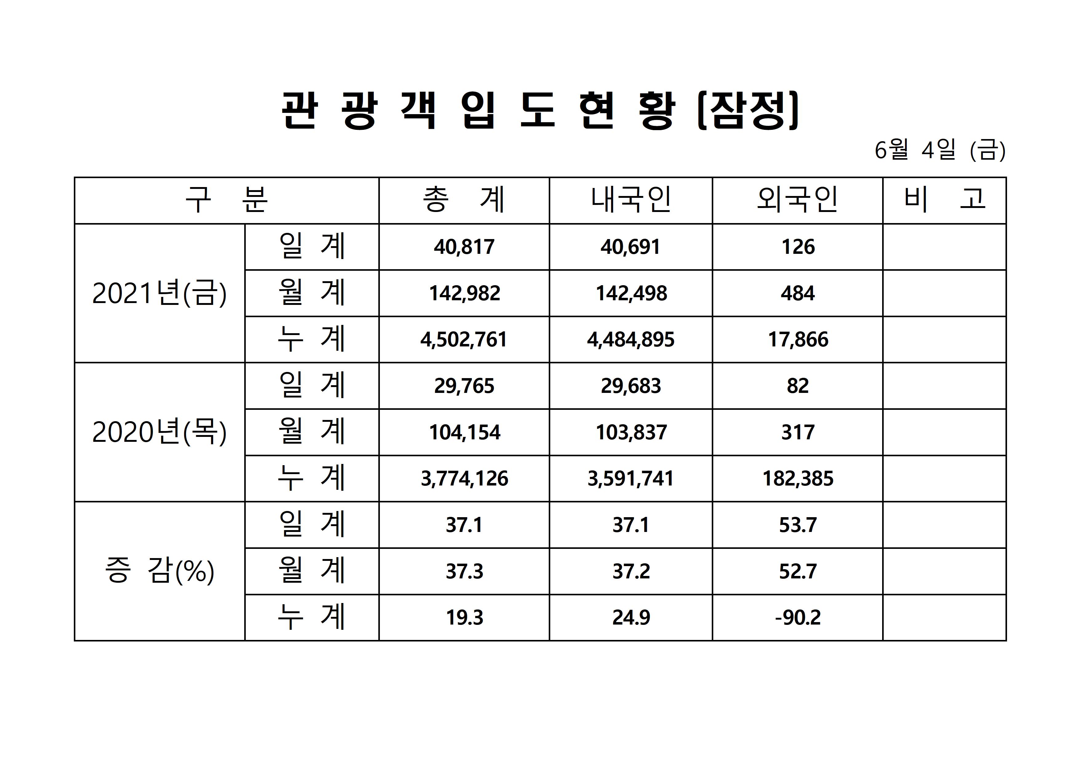 홈페이지 양식001.jpg