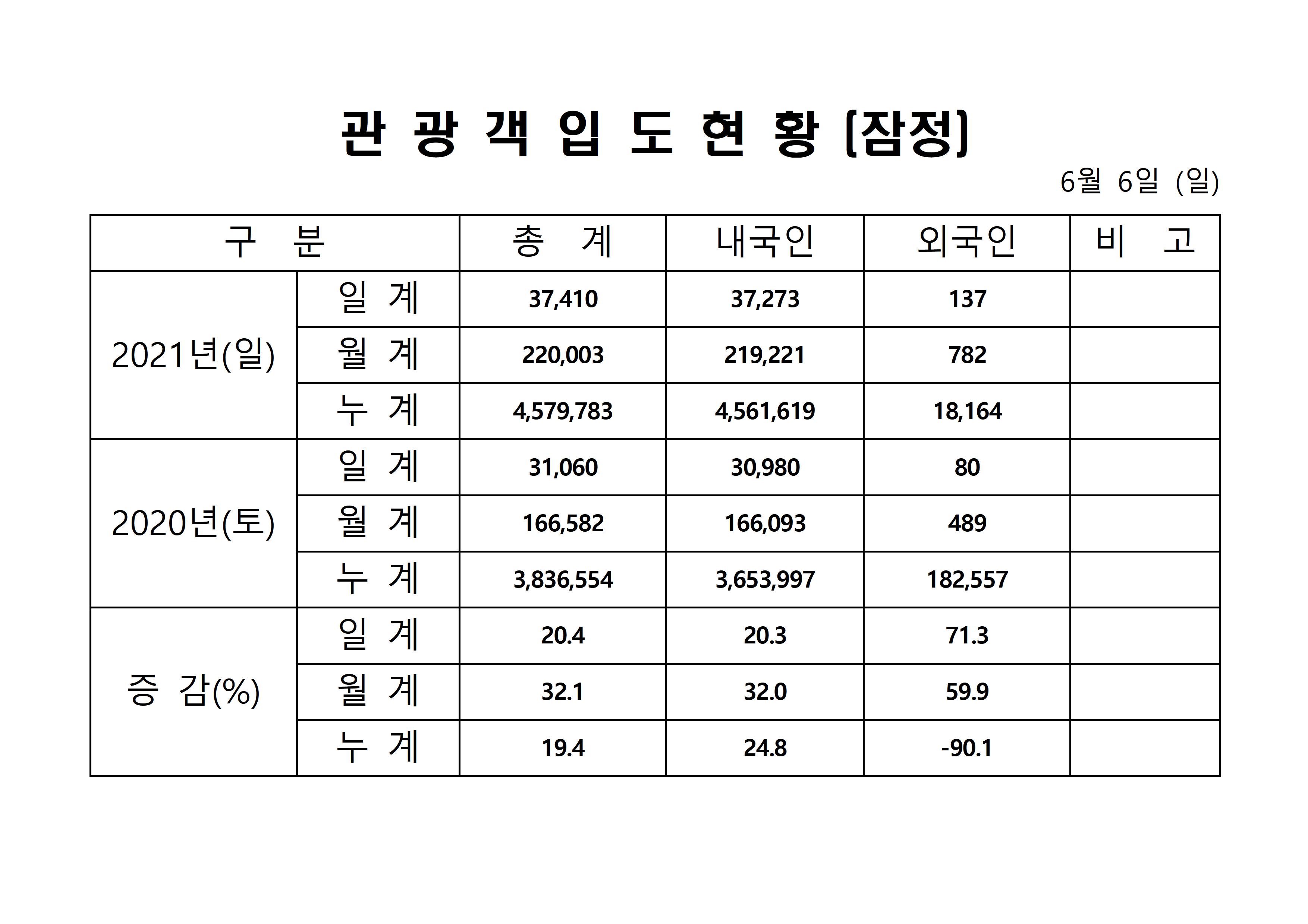홈페이지 양식001.jpg
