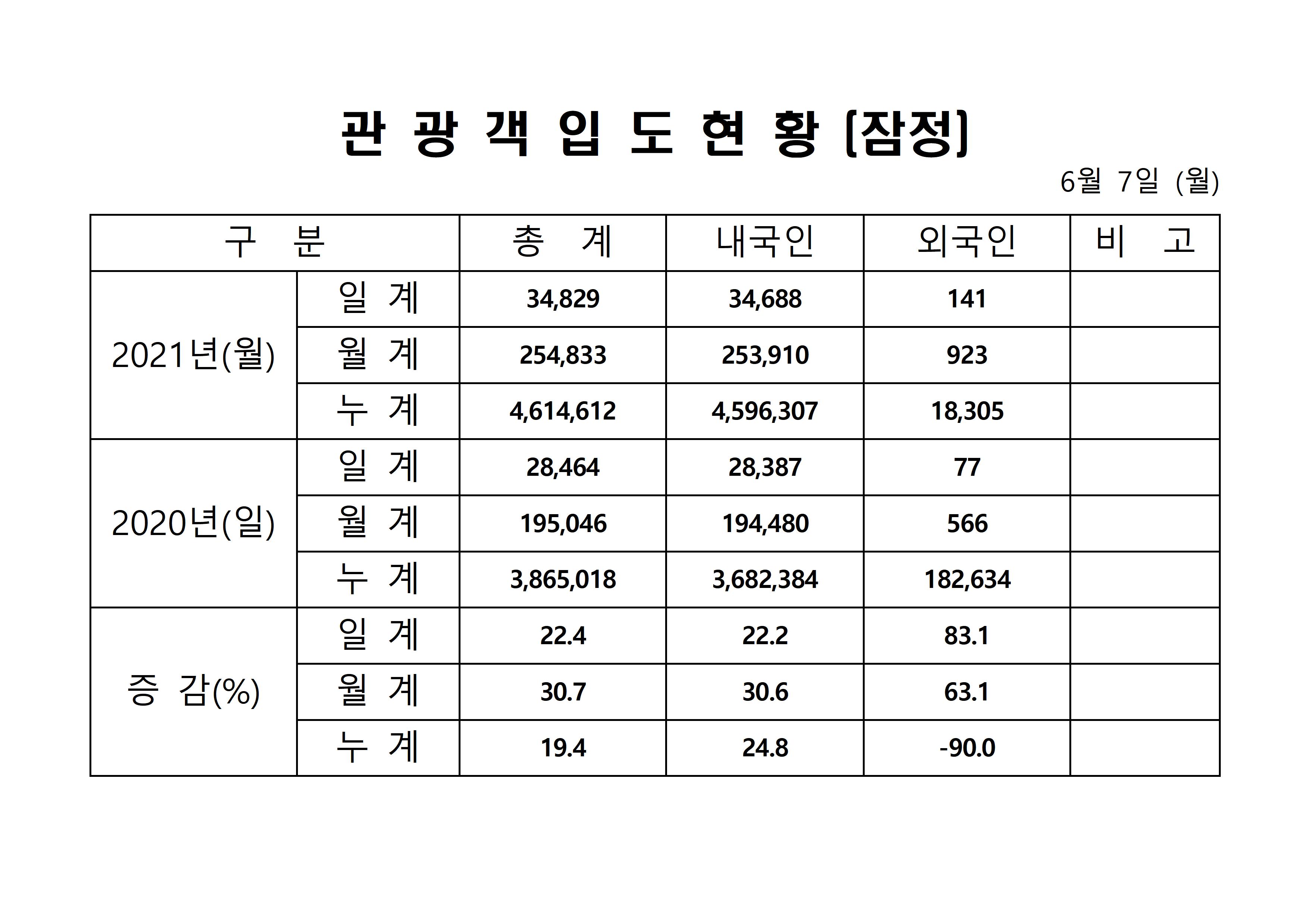 홈페이지 양식001.jpg