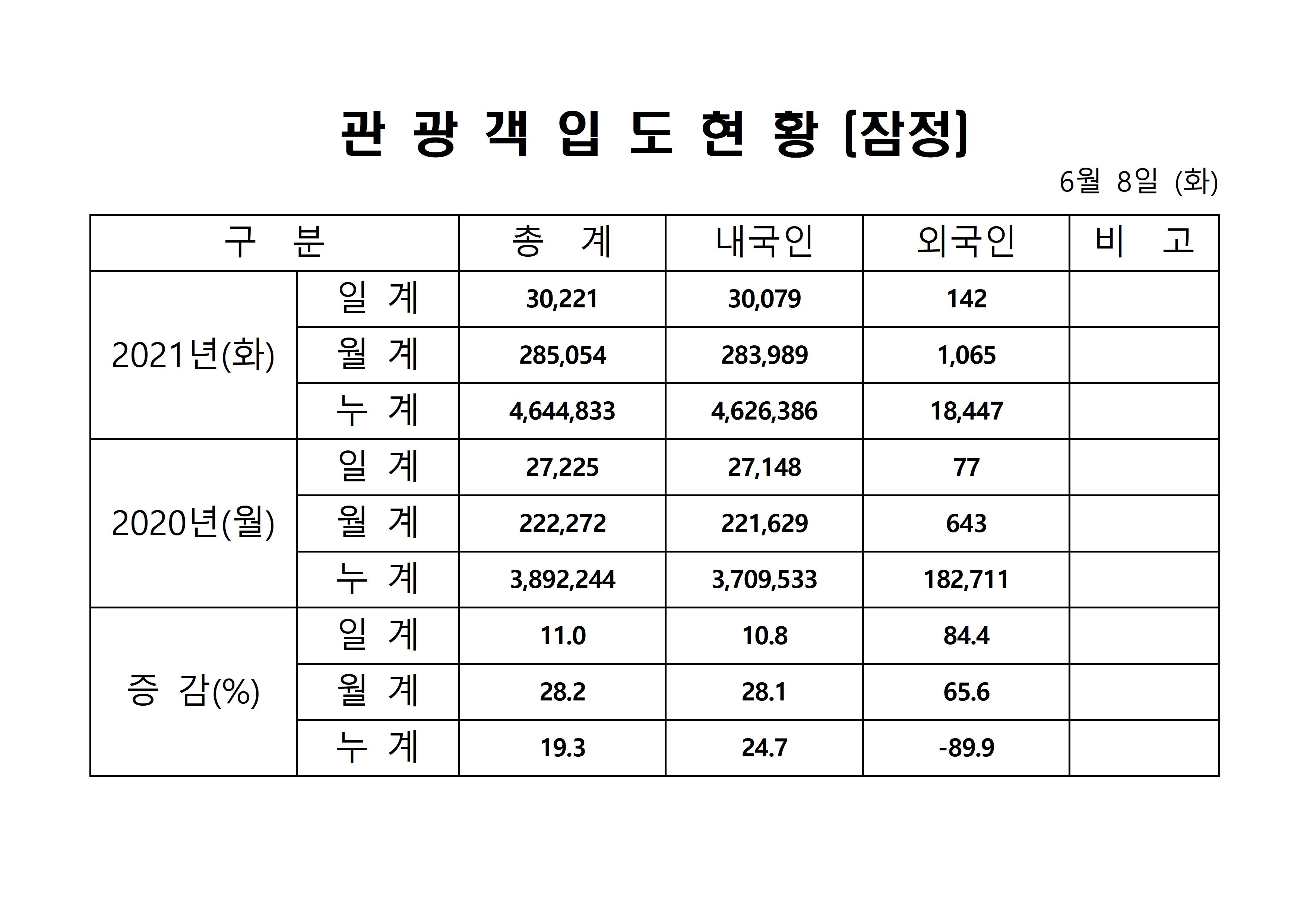 홈페이지 양식001.jpg