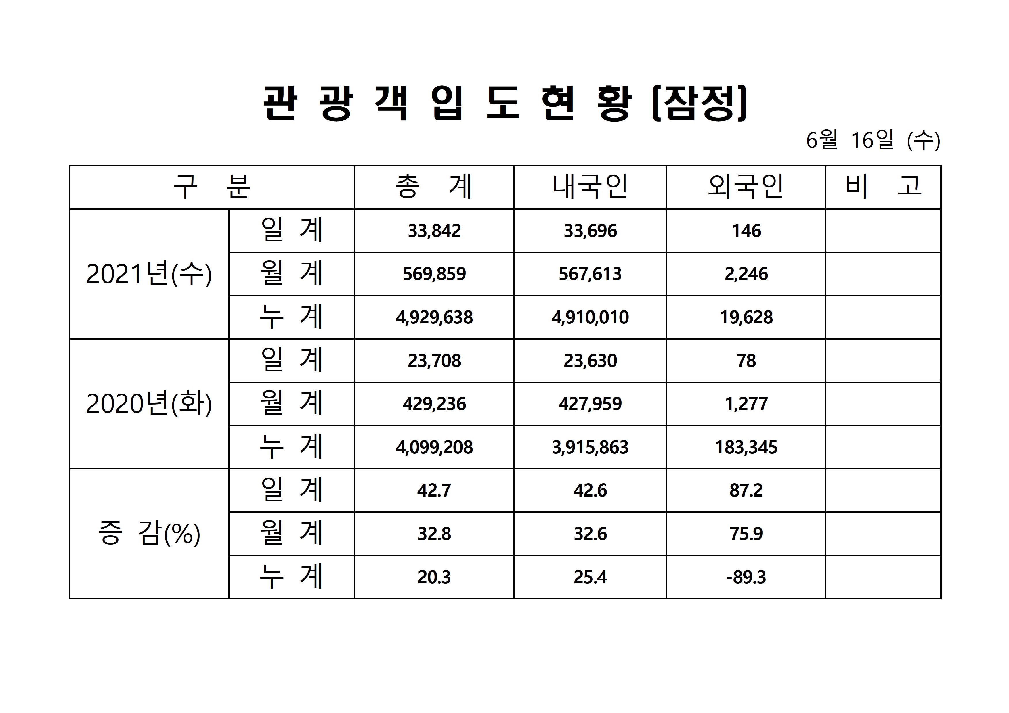 홈페이지 양식001.jpg