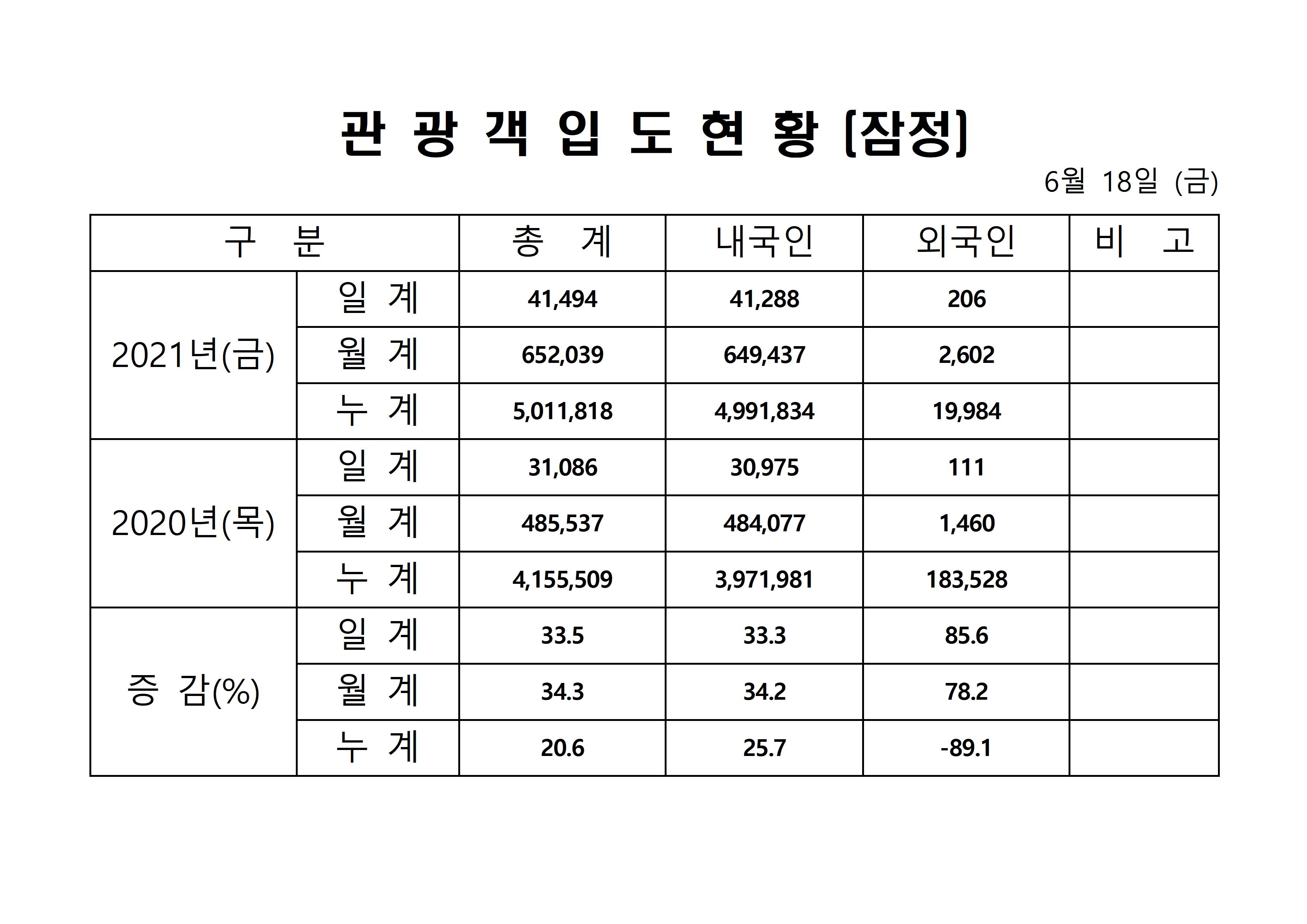 홈페이지 양식001.jpg