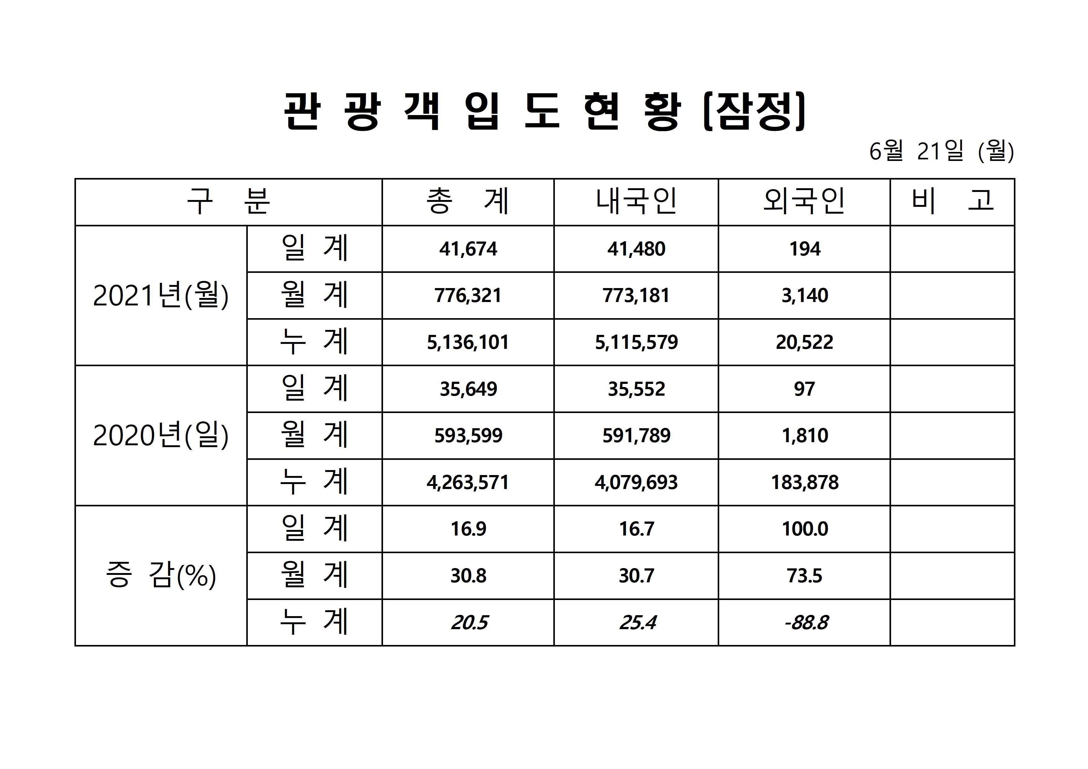 홈페이지 양식001.jpg