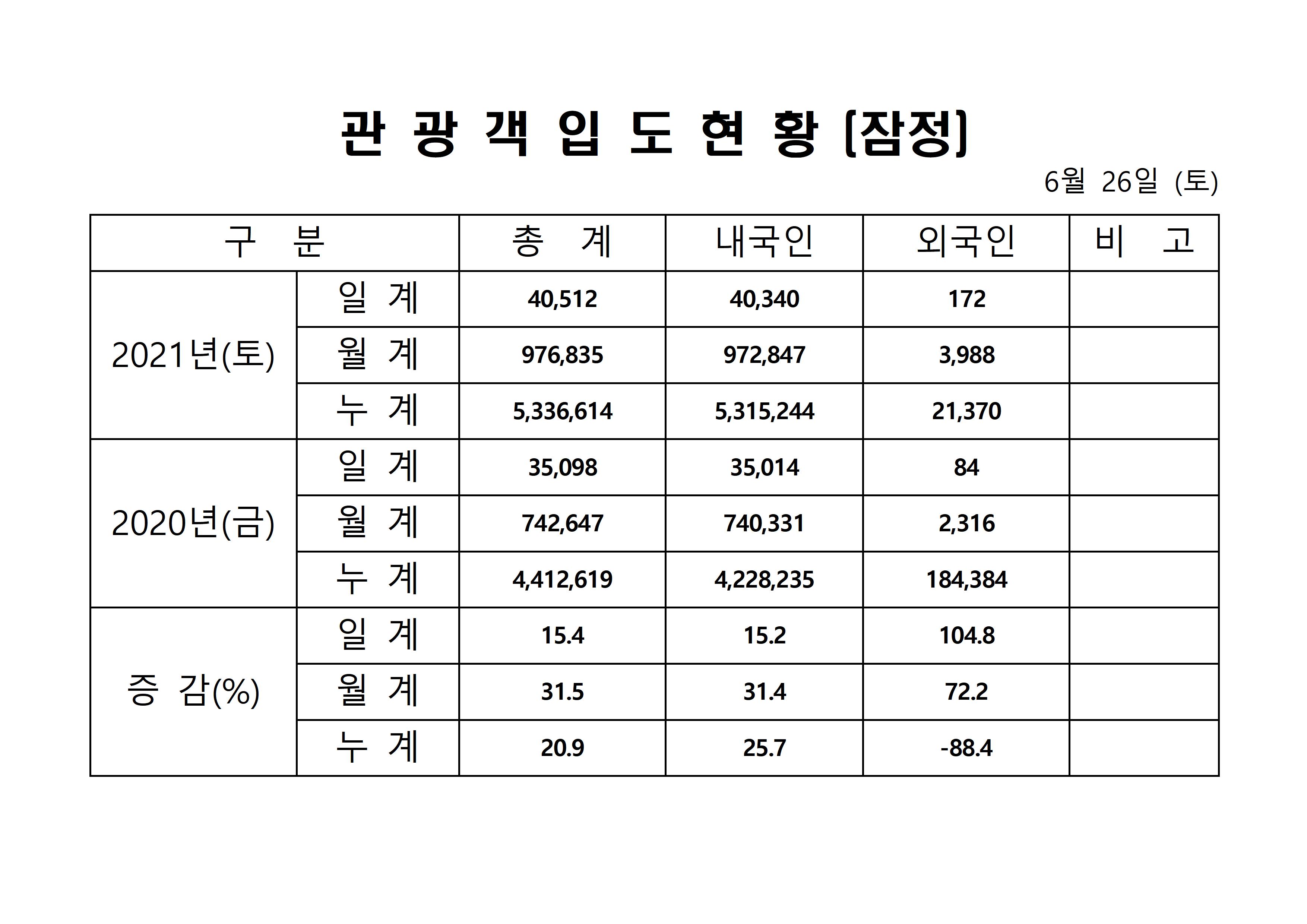 홈페이지 양식001.jpg