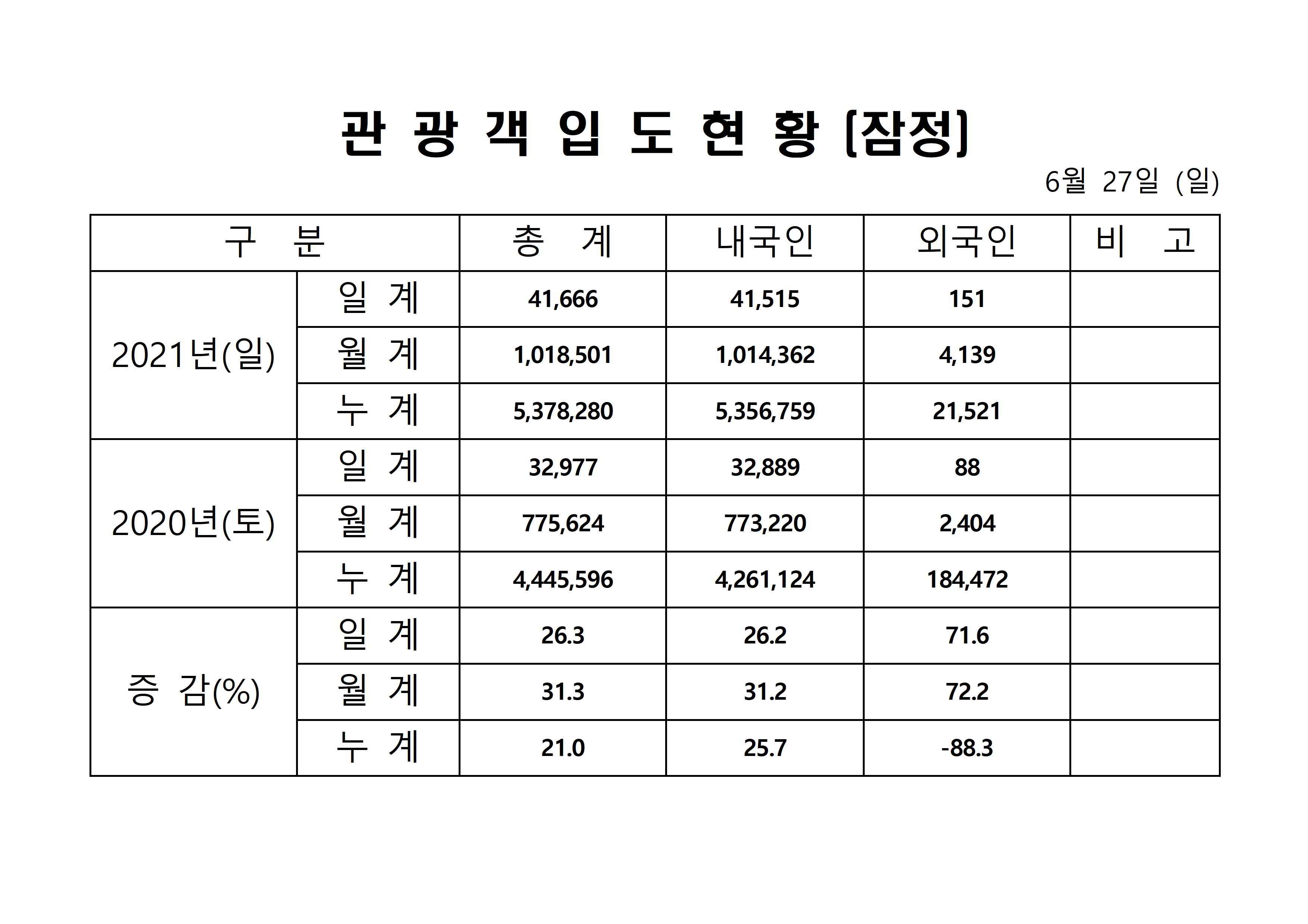 홈페이지 양식001.jpg