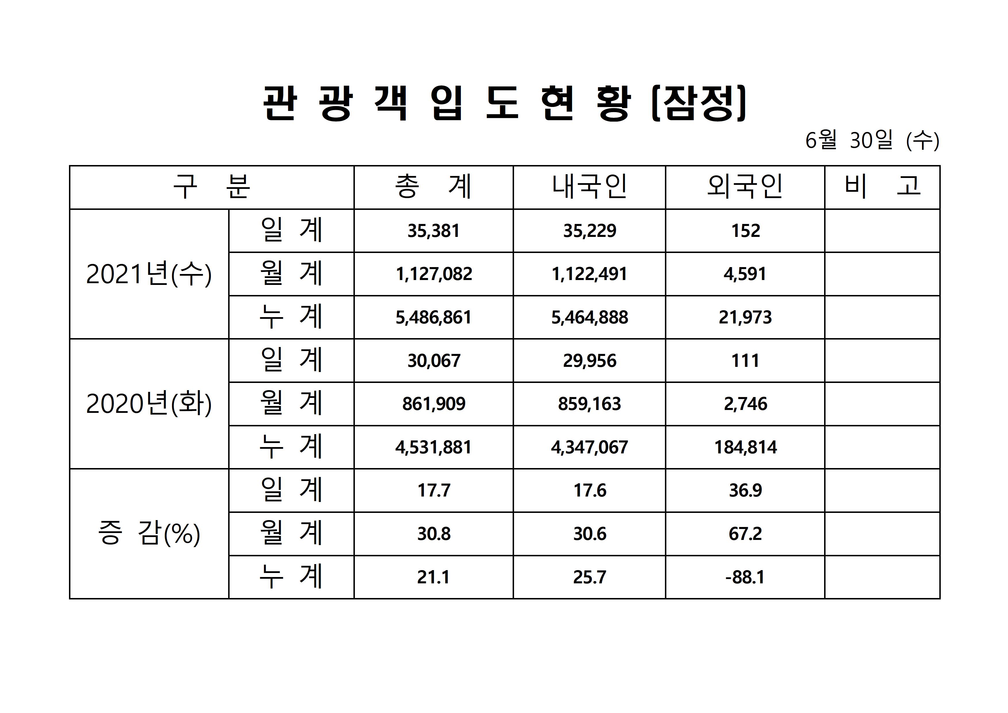 홈페이지 양식001.jpg