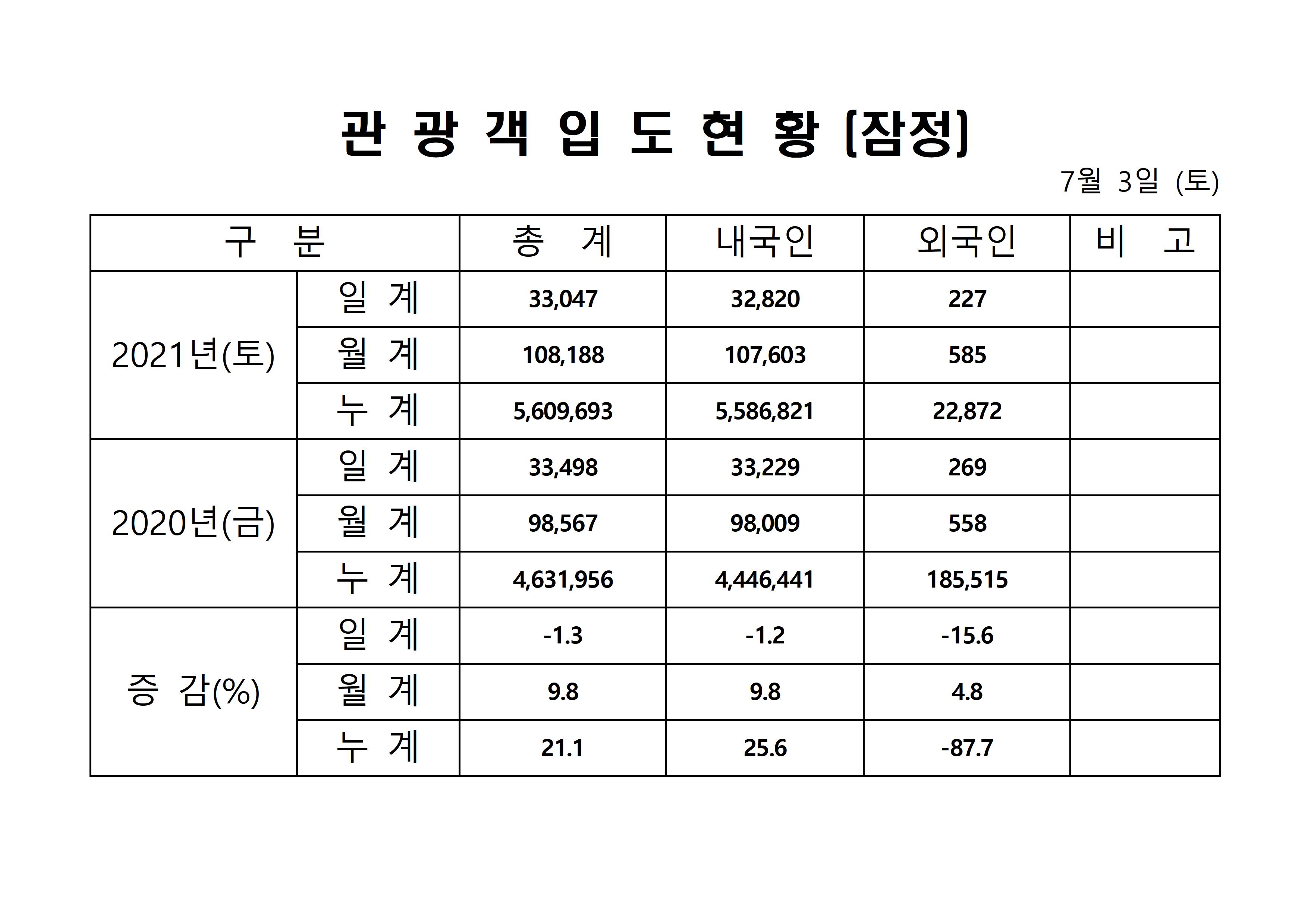 홈페이지 양식001.jpg