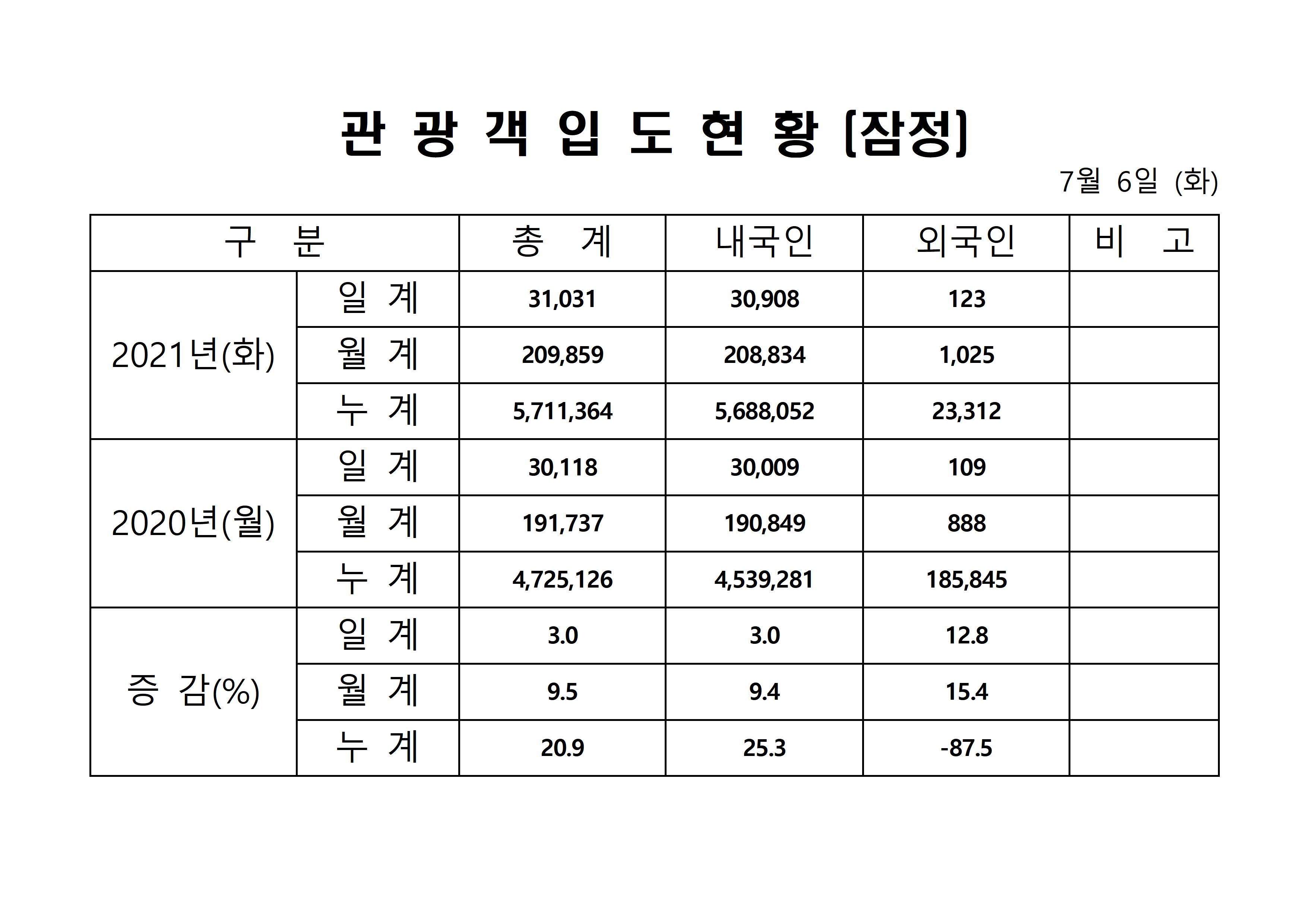 홈페이지 양식001.jpg