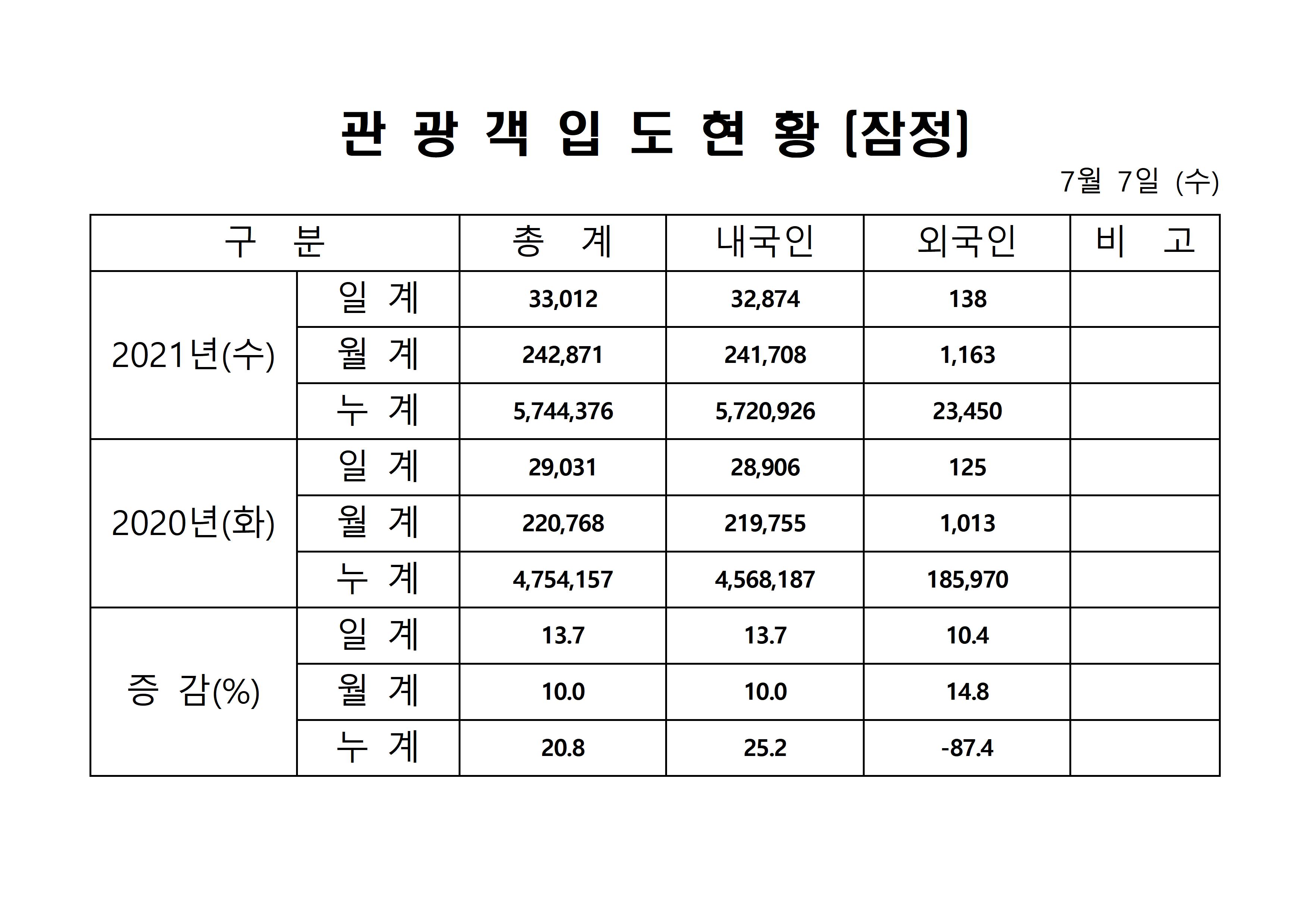 홈페이지 양식001.jpg