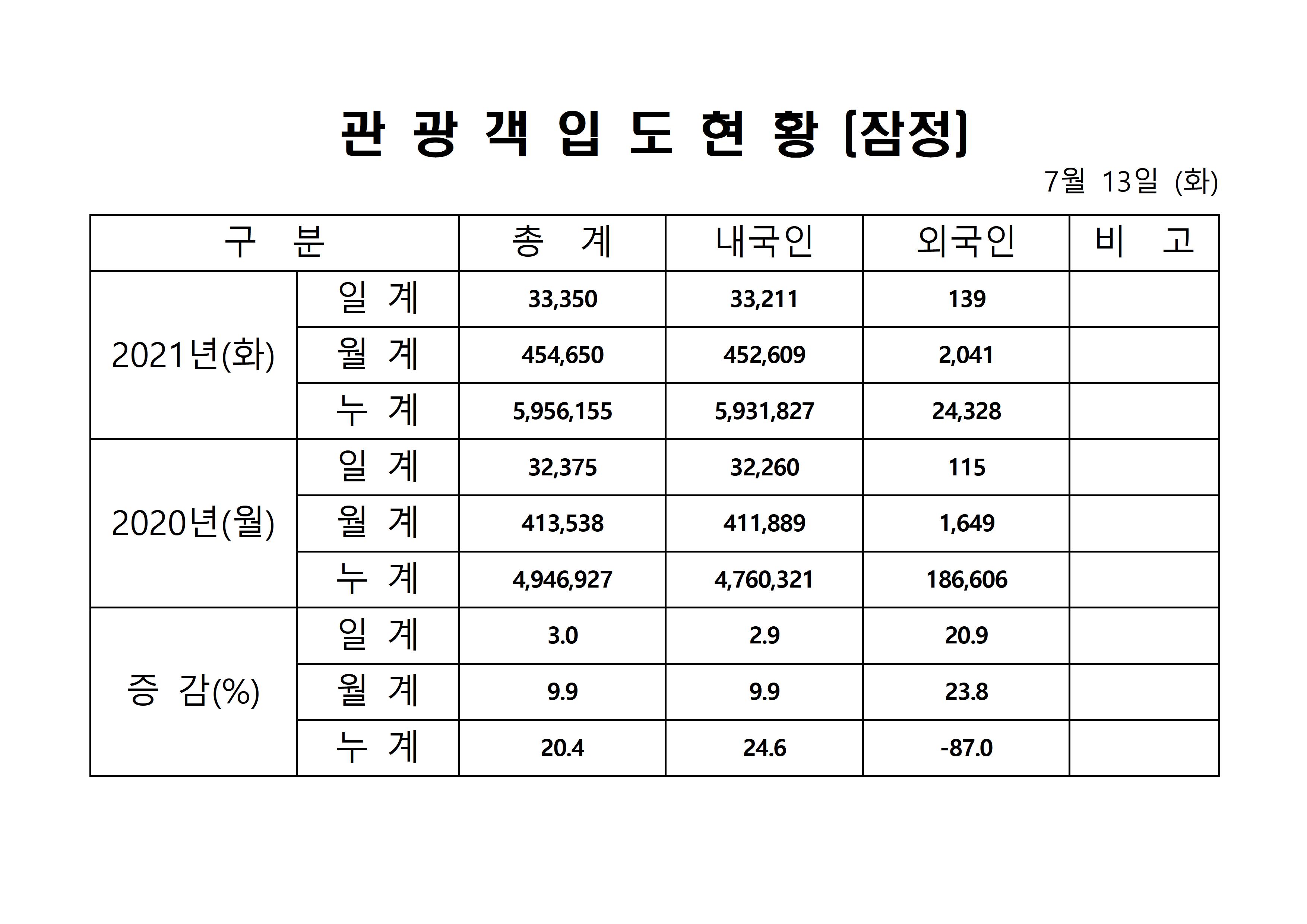 홈페이지 양식001.jpg