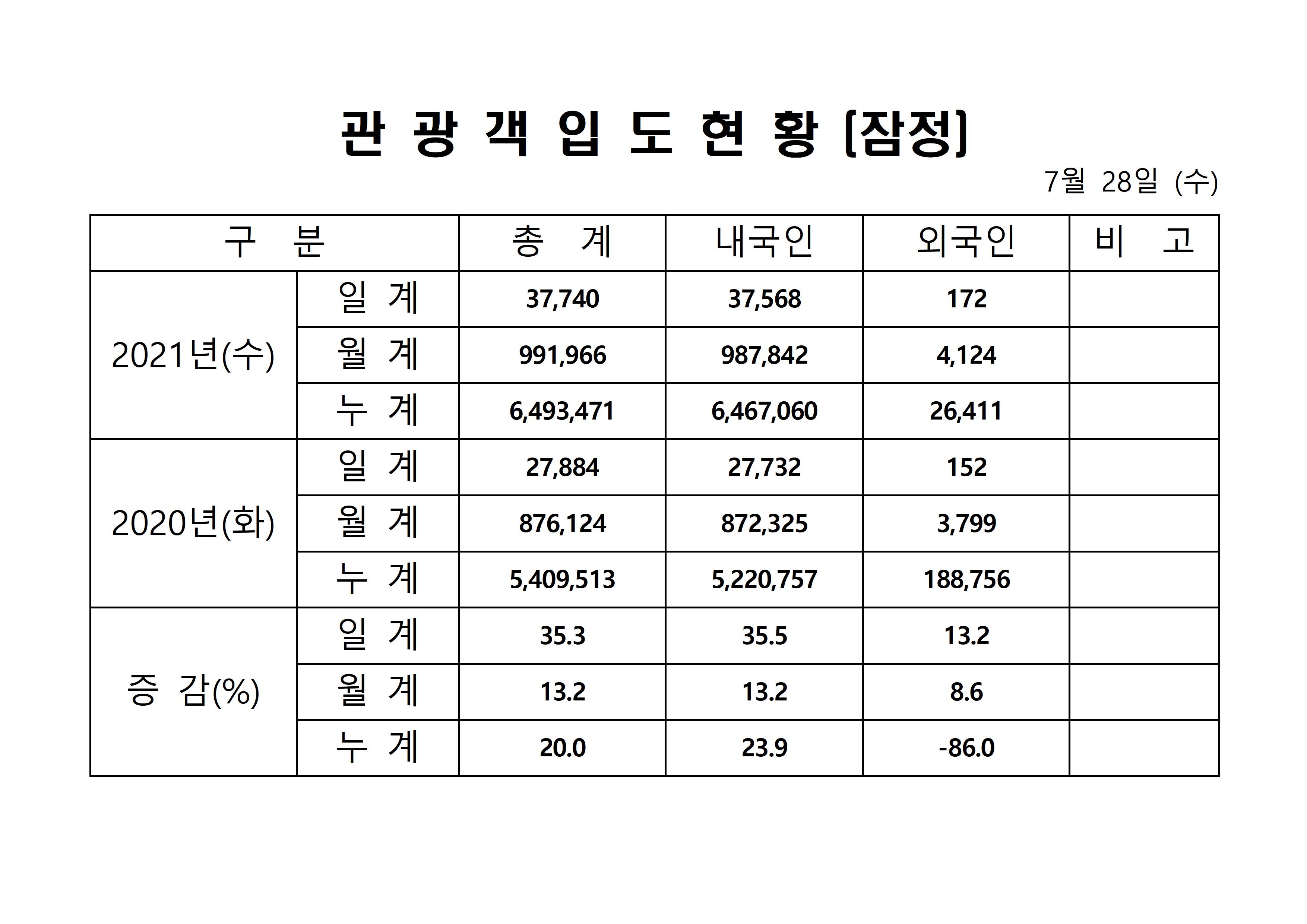 홈페이지 양식001.jpg