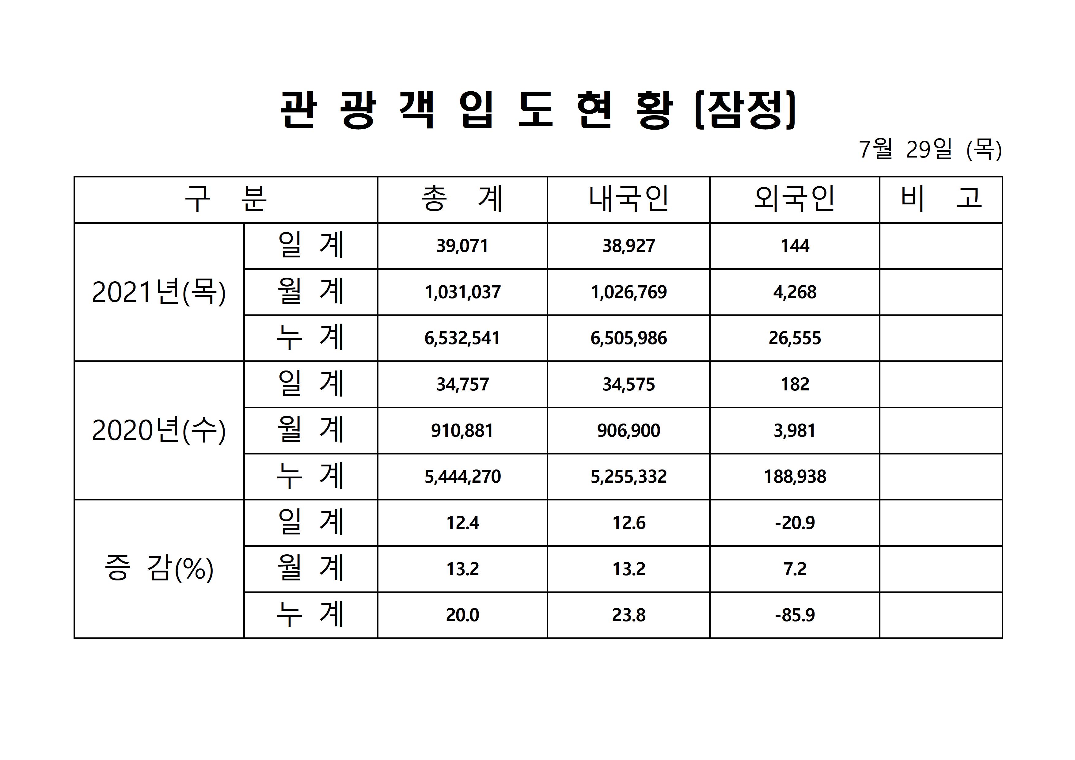 홈페이지 양식001.jpg
