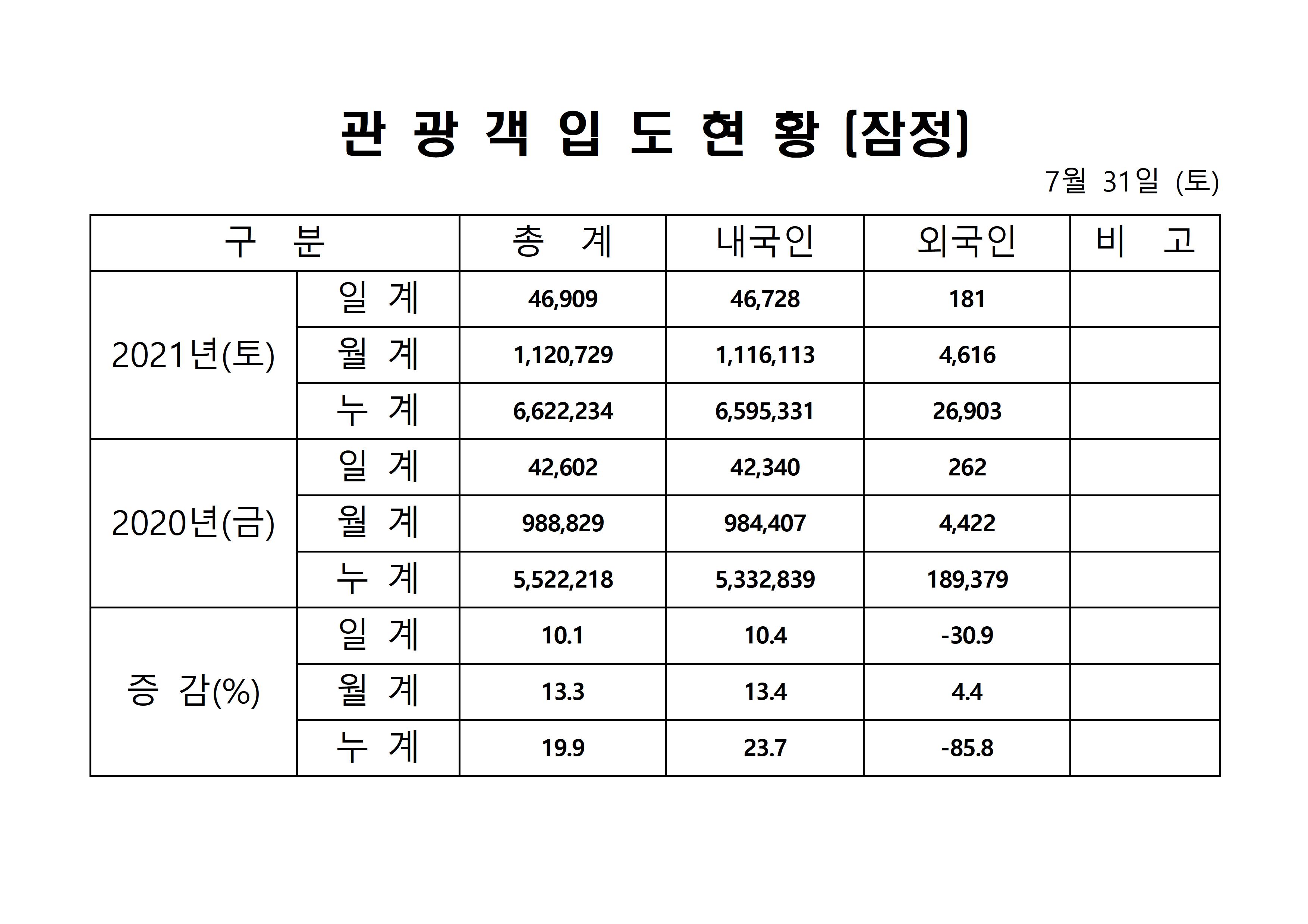 홈페이지 양식001.jpg
