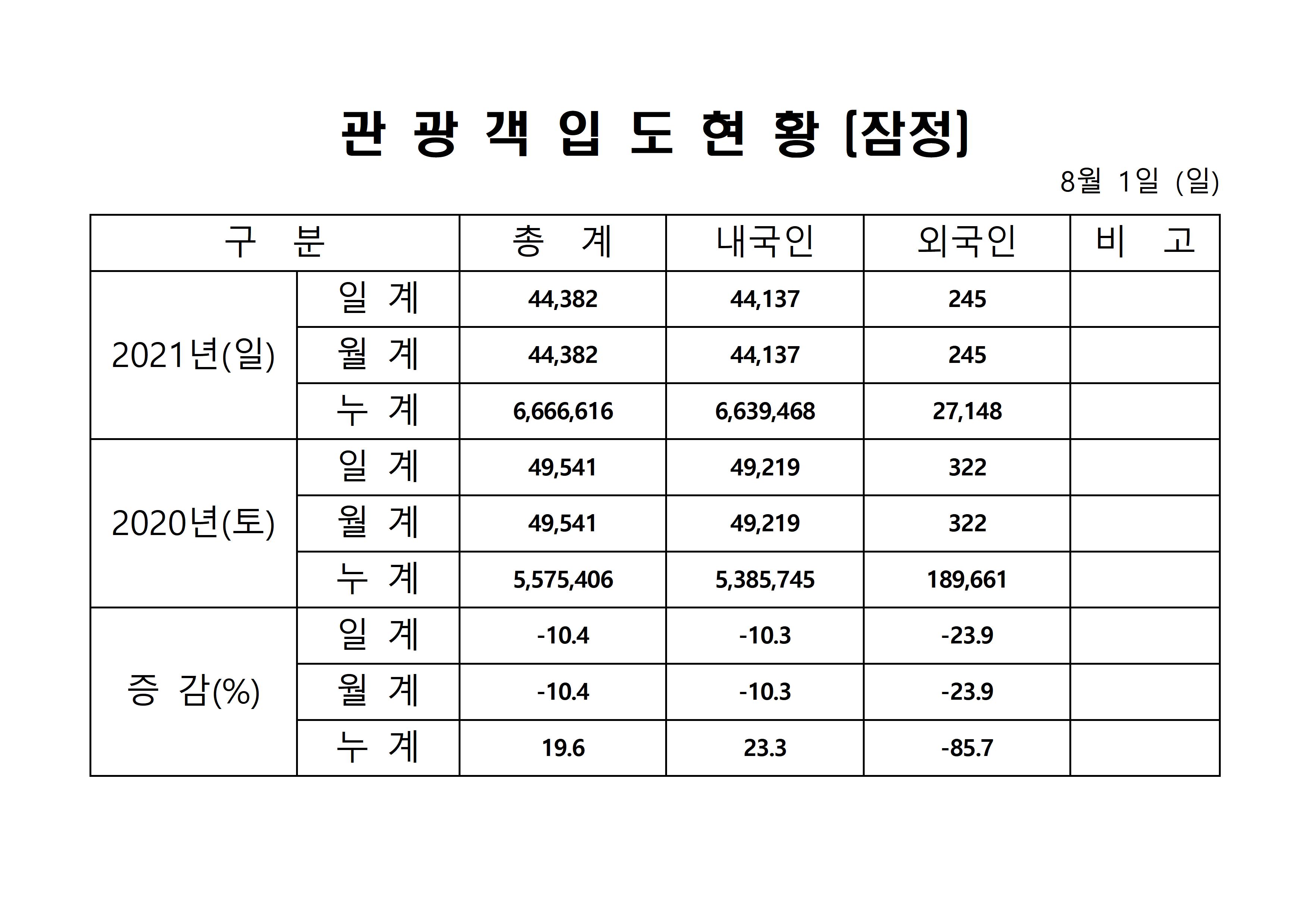 홈페이지 양식001.jpg