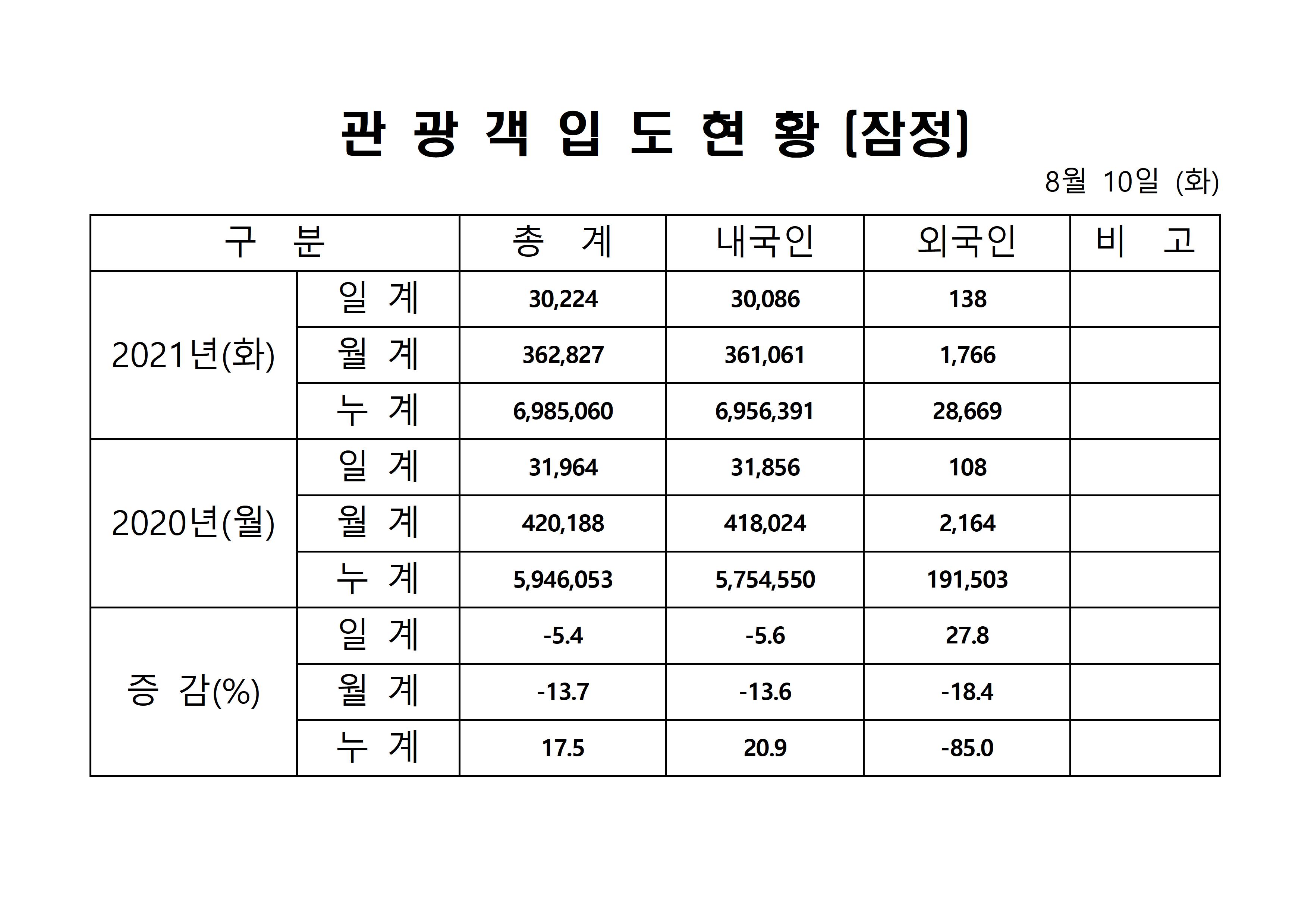 홈페이지 양식001.jpg