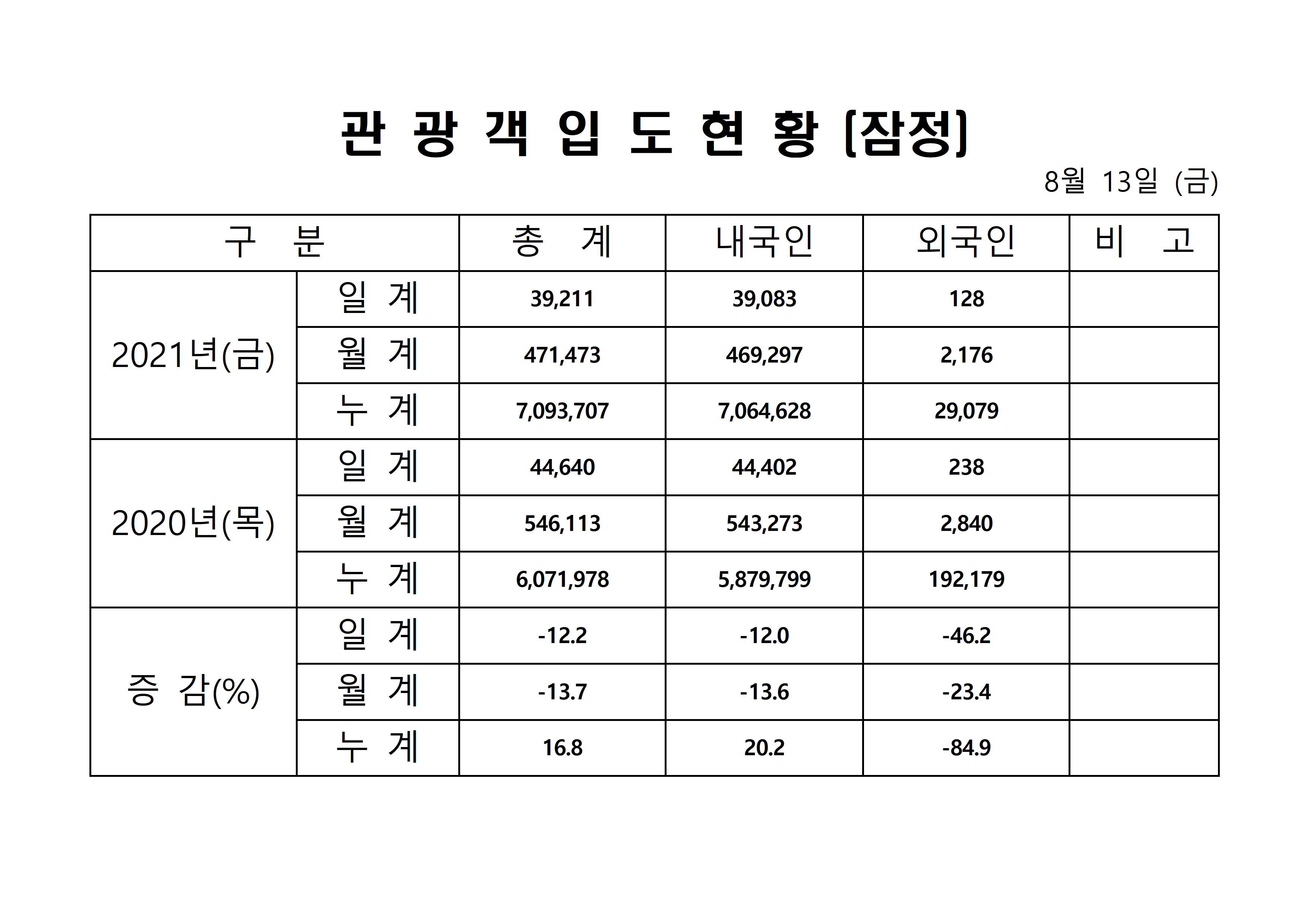 홈페이지 양식001.jpg