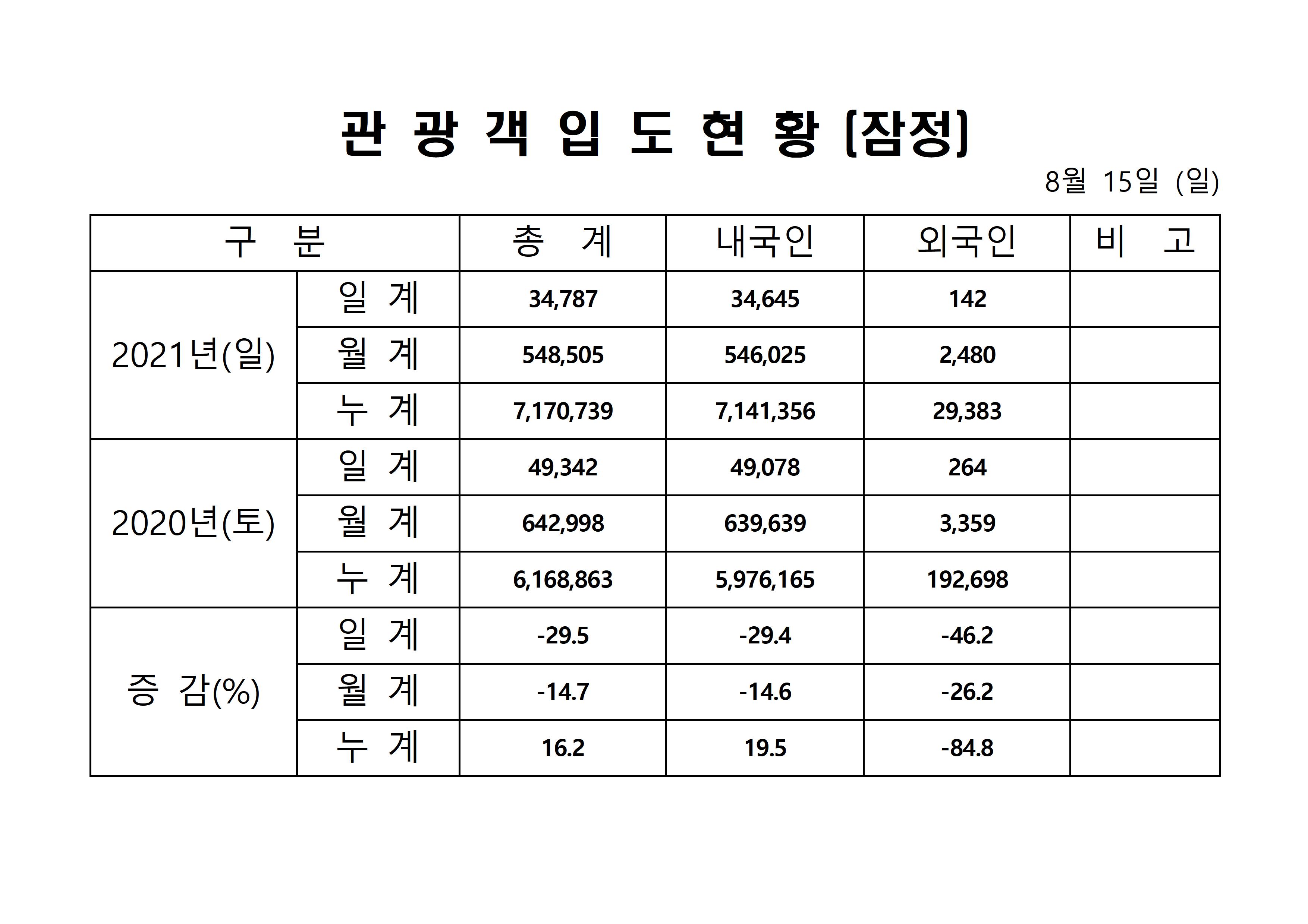 홈페이지 양식001.jpg