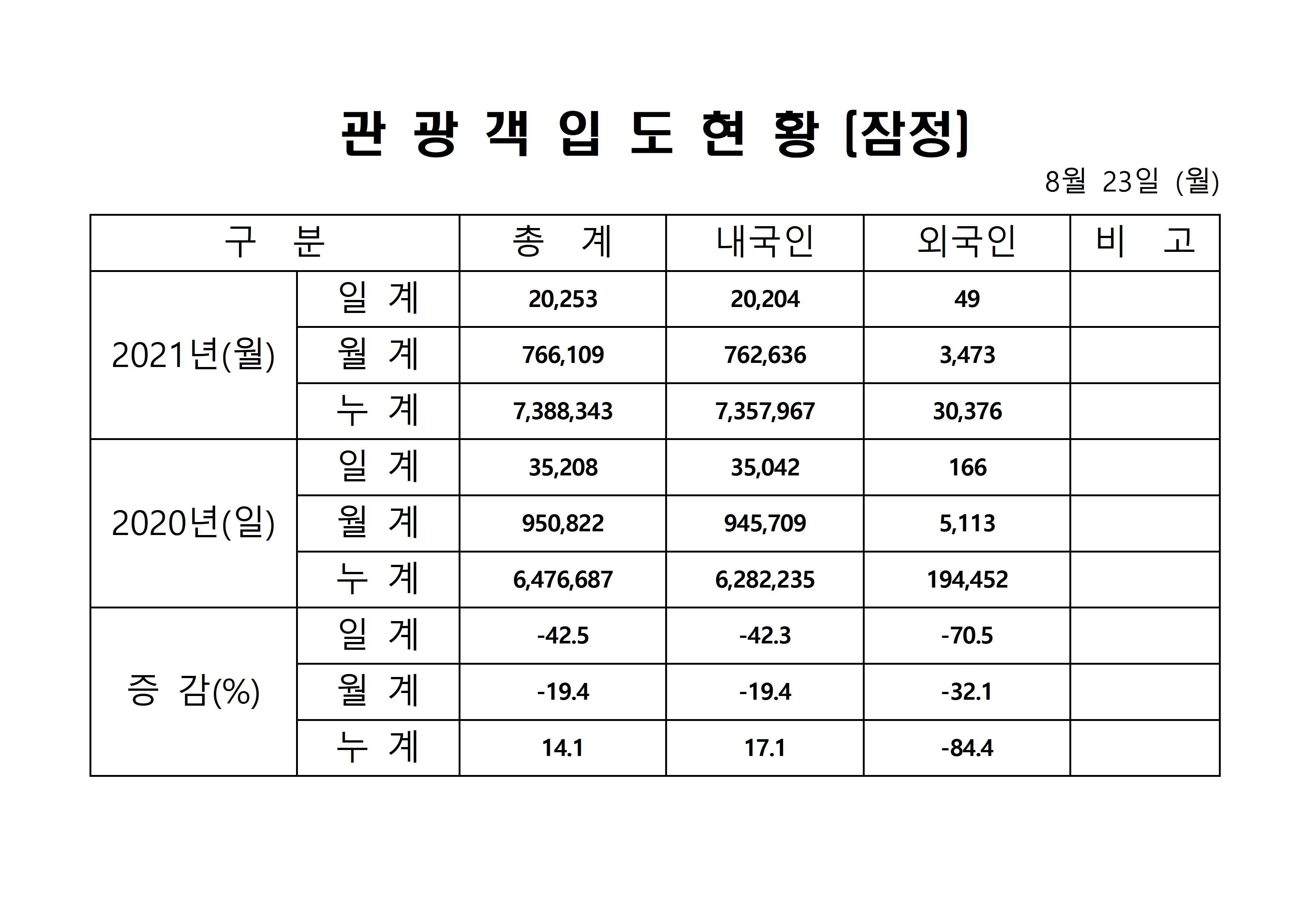 홈페이지 양식001.jpg