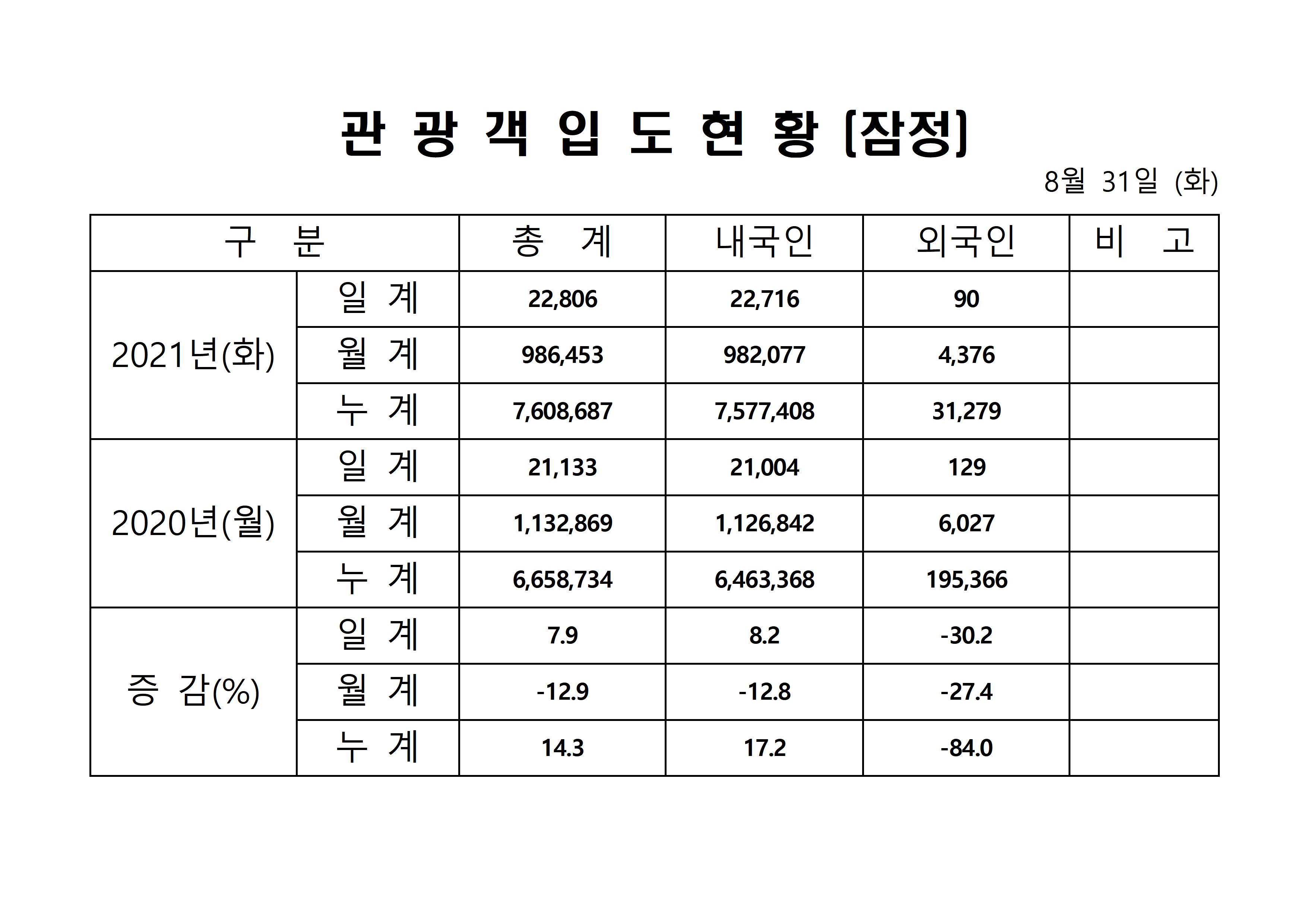홈페이지 양식001.jpg