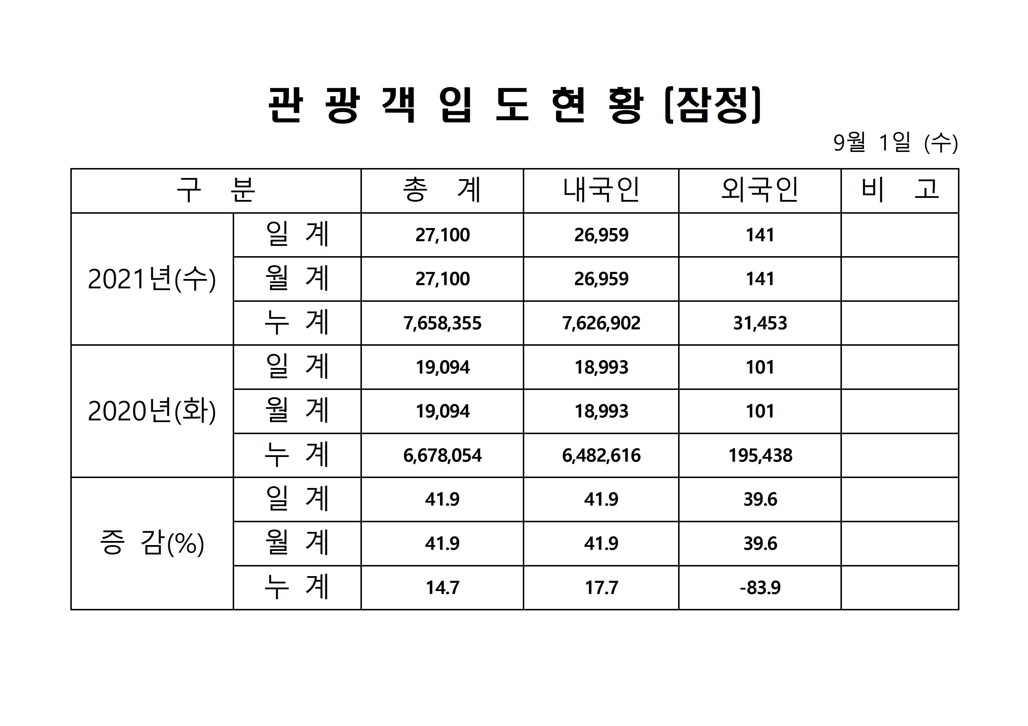 홈페이지 양식001.jpg