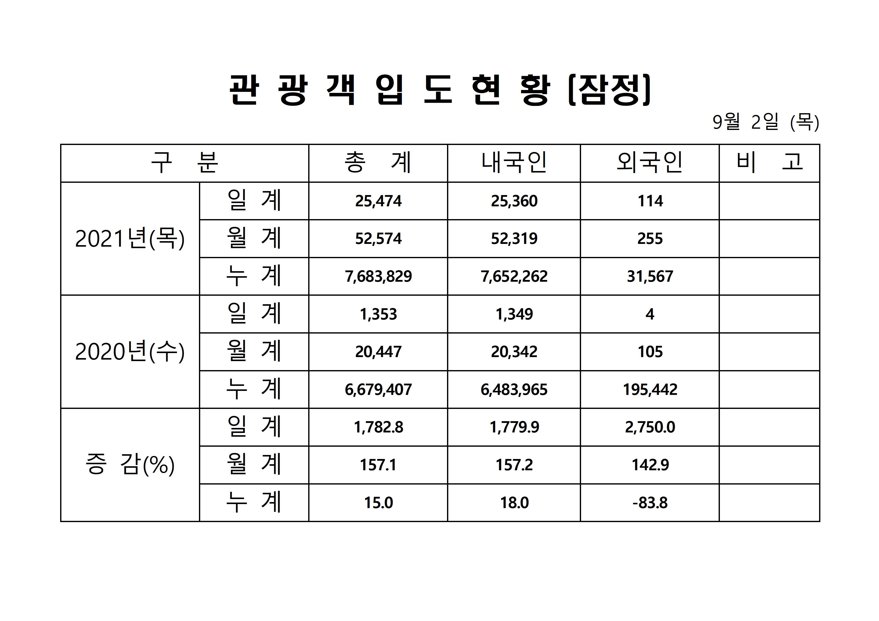 홈페이지 양식001.jpg